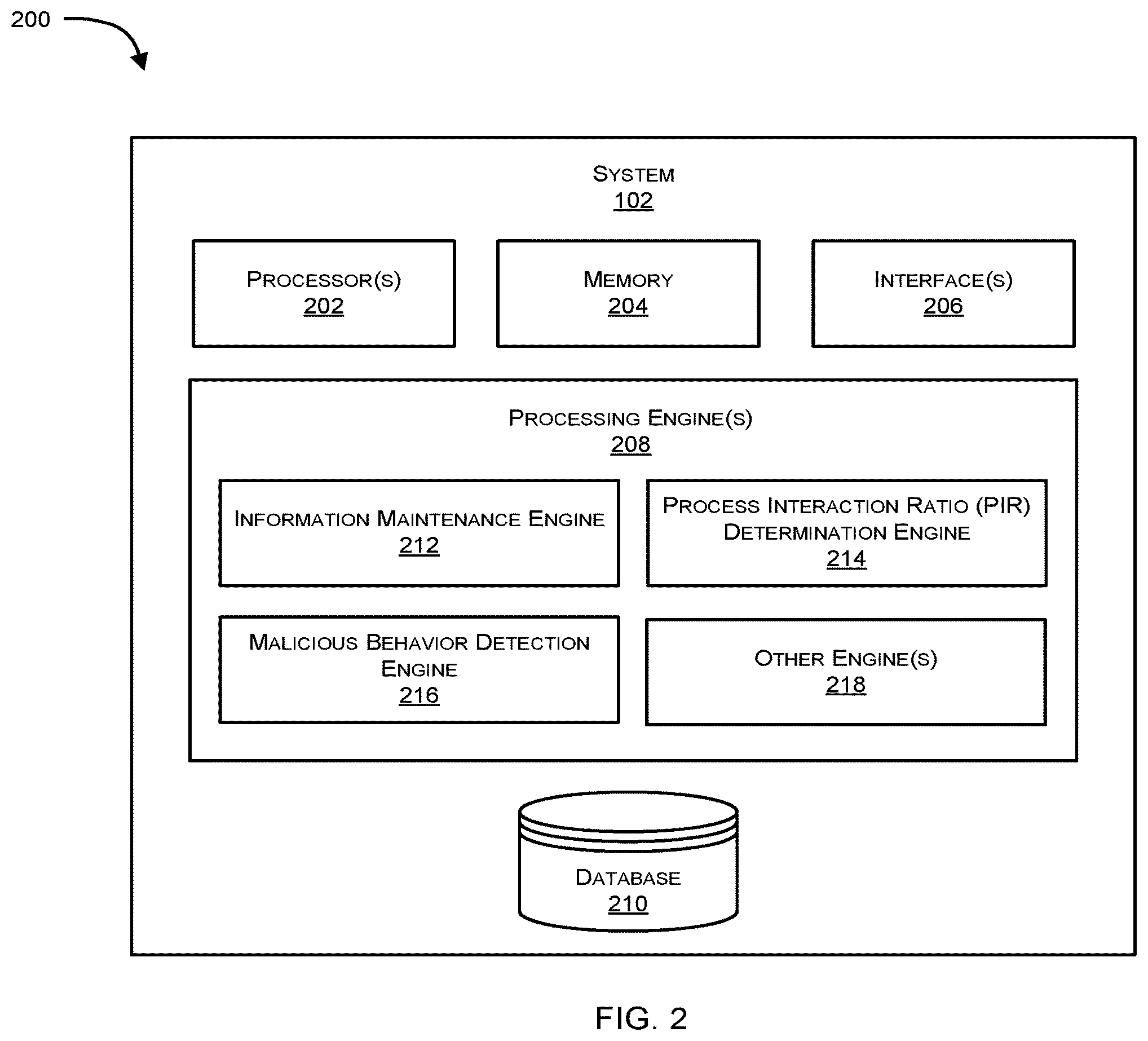 Patent US12174947 Figure 3 – Detecting malicious behavior in a network using security analytics by analyzing process interaction ratios