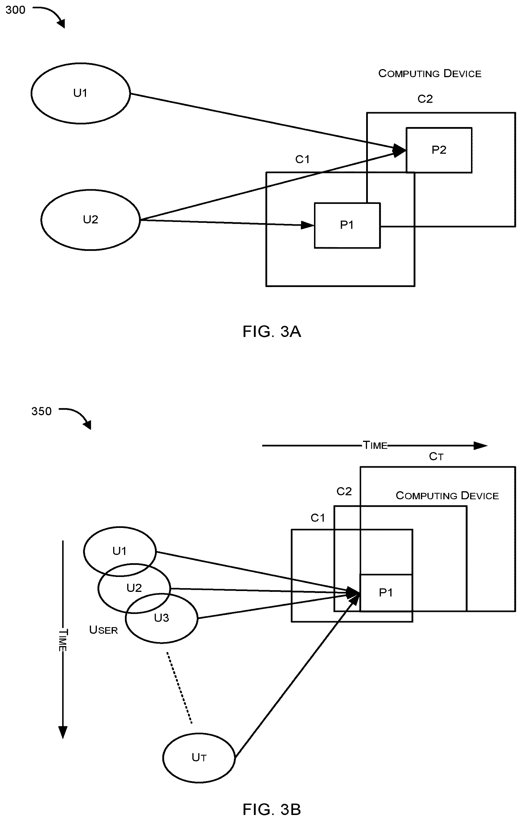 Patent US12174947 Figure 4 – Detecting malicious behavior in a network using security analytics by analyzing process interaction ratios