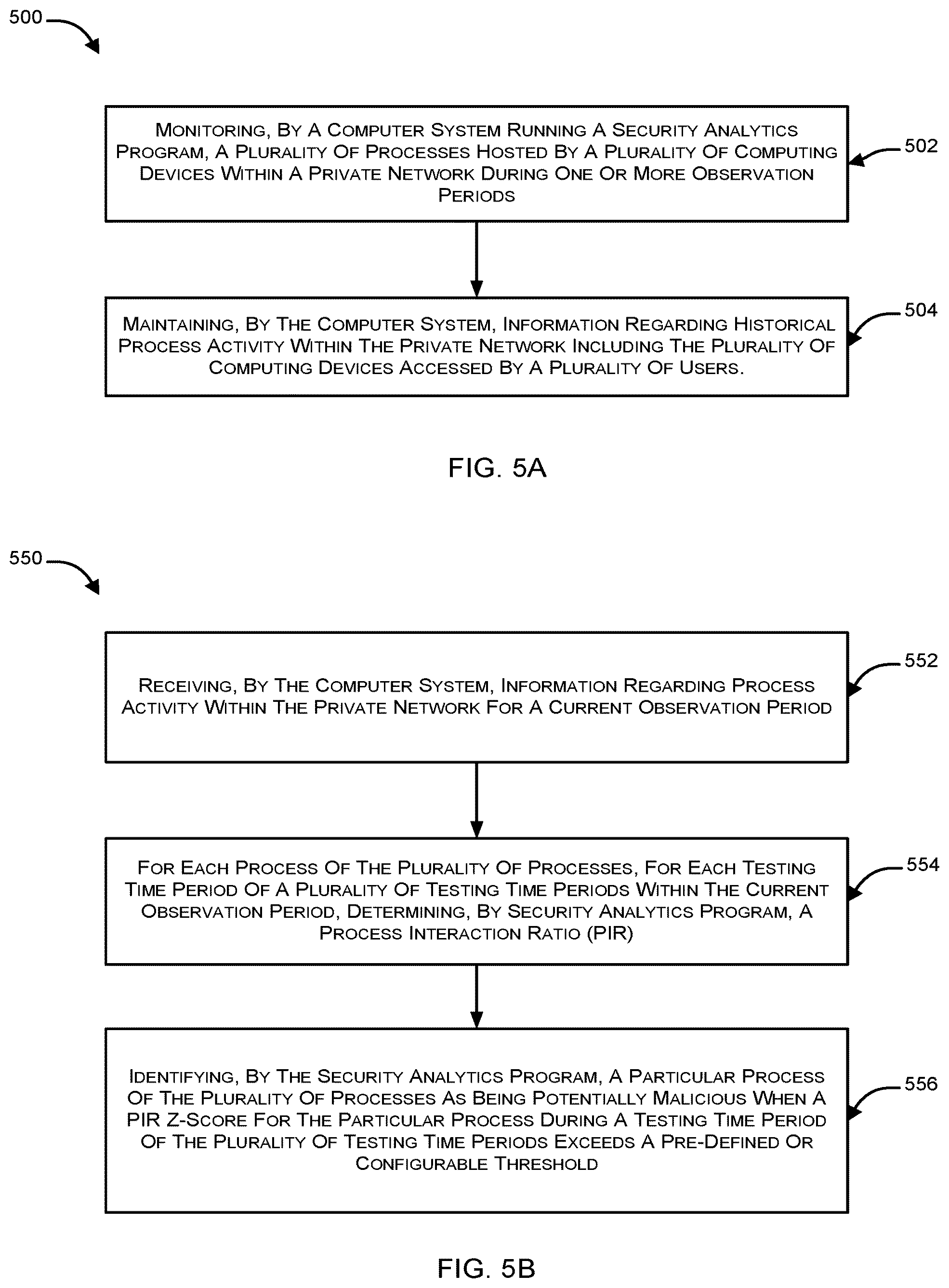 Patent US12174947 Figure 10 – Detecting malicious behavior in a network using security analytics by analyzing process interaction ratios