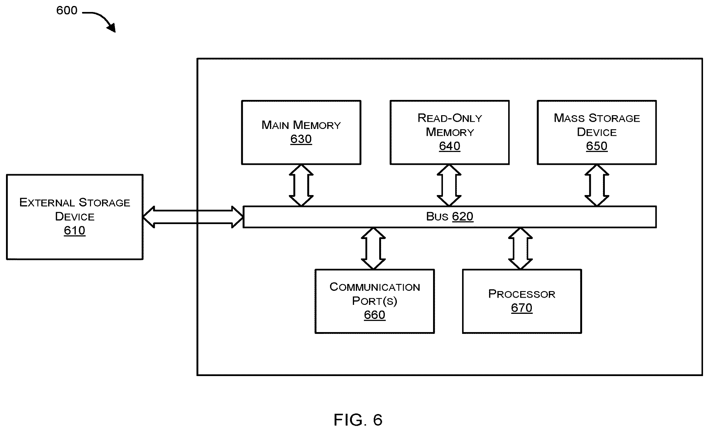 Patent US12174947 Figure 11 – Detecting malicious behavior in a network using security analytics by analyzing process interaction ratios
