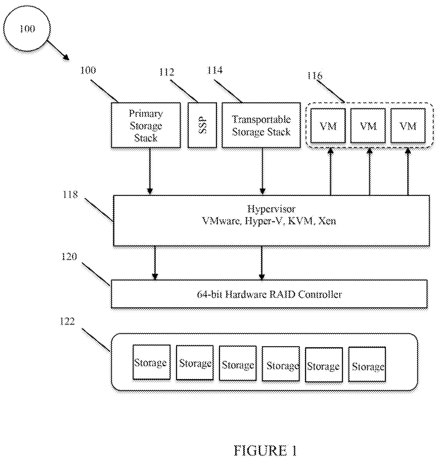 Patent US12174949 Figure 1 – Method and apparatus using virtual isolation layer in data security