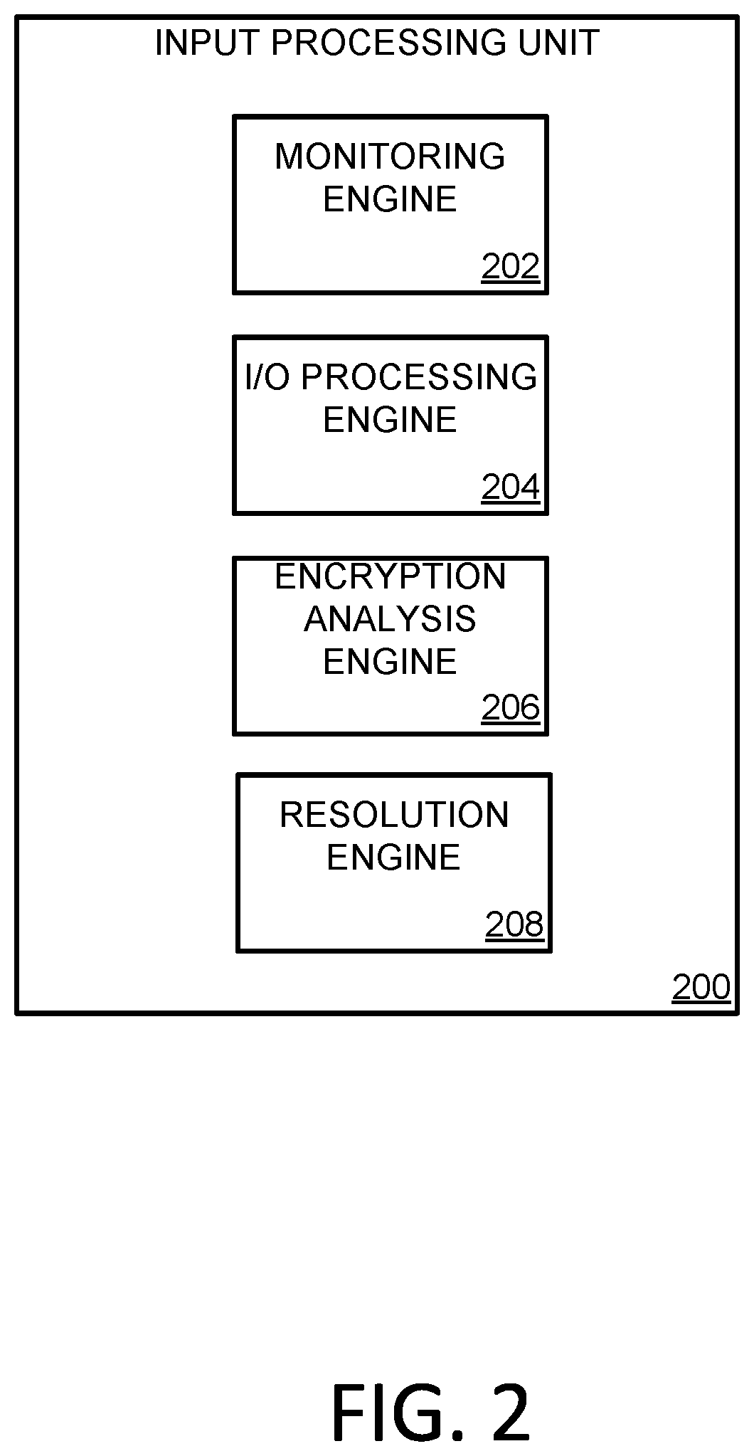 Patent US12174952 Figure 2 – Advanced file modification heuristics