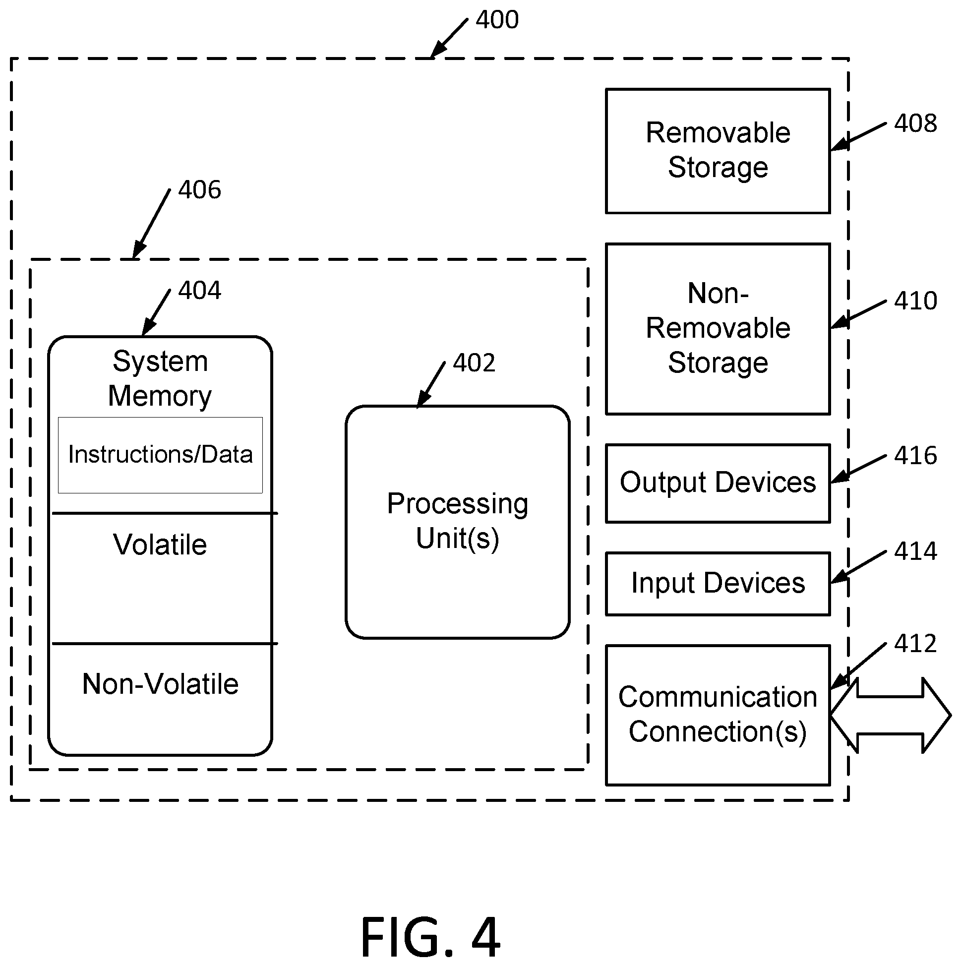 Patent US12174952 Figure 4 – Advanced file modification heuristics