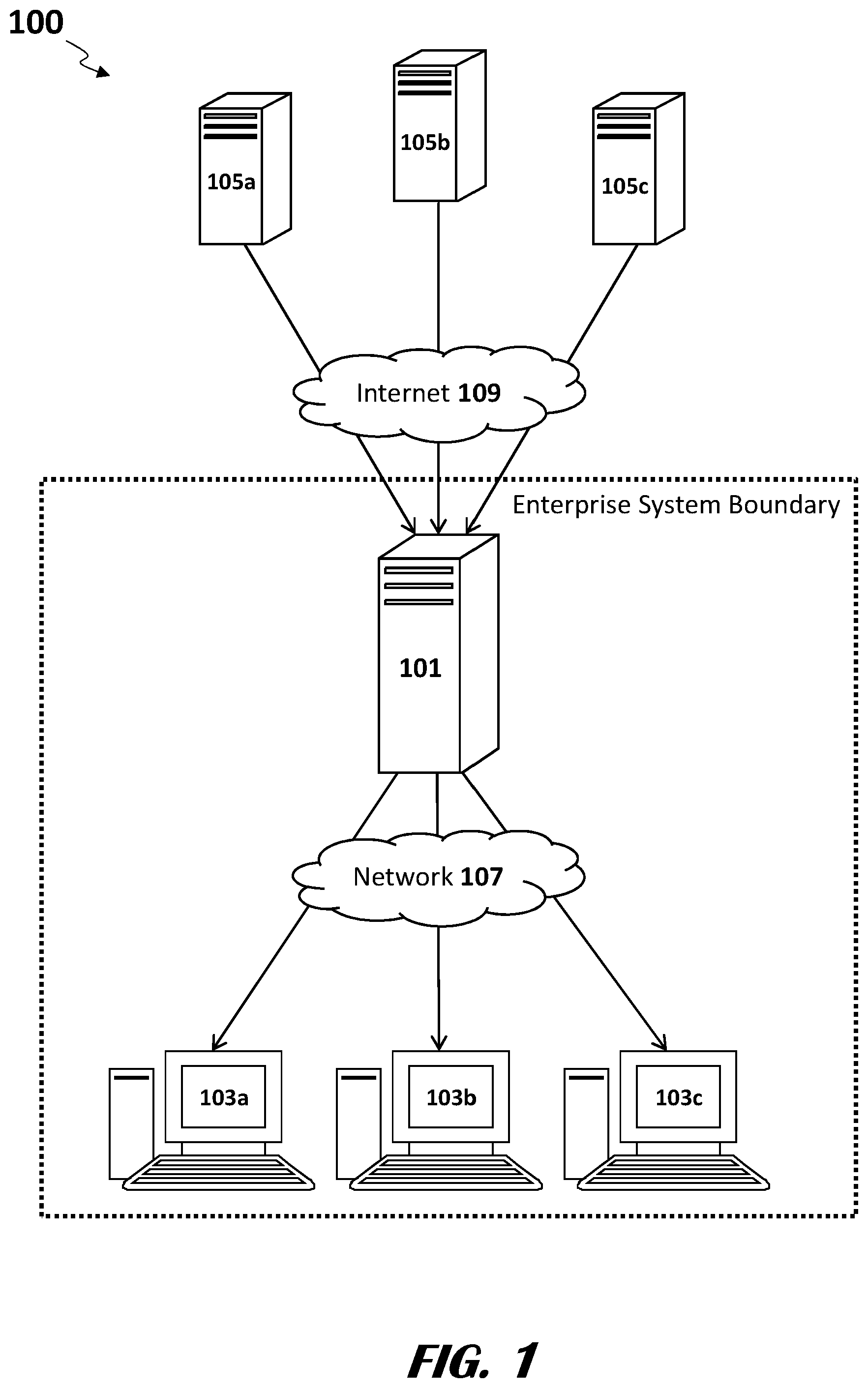 Patent US12174953 Figure 1 – Systems and methods of detecting malicious powershell scripts
