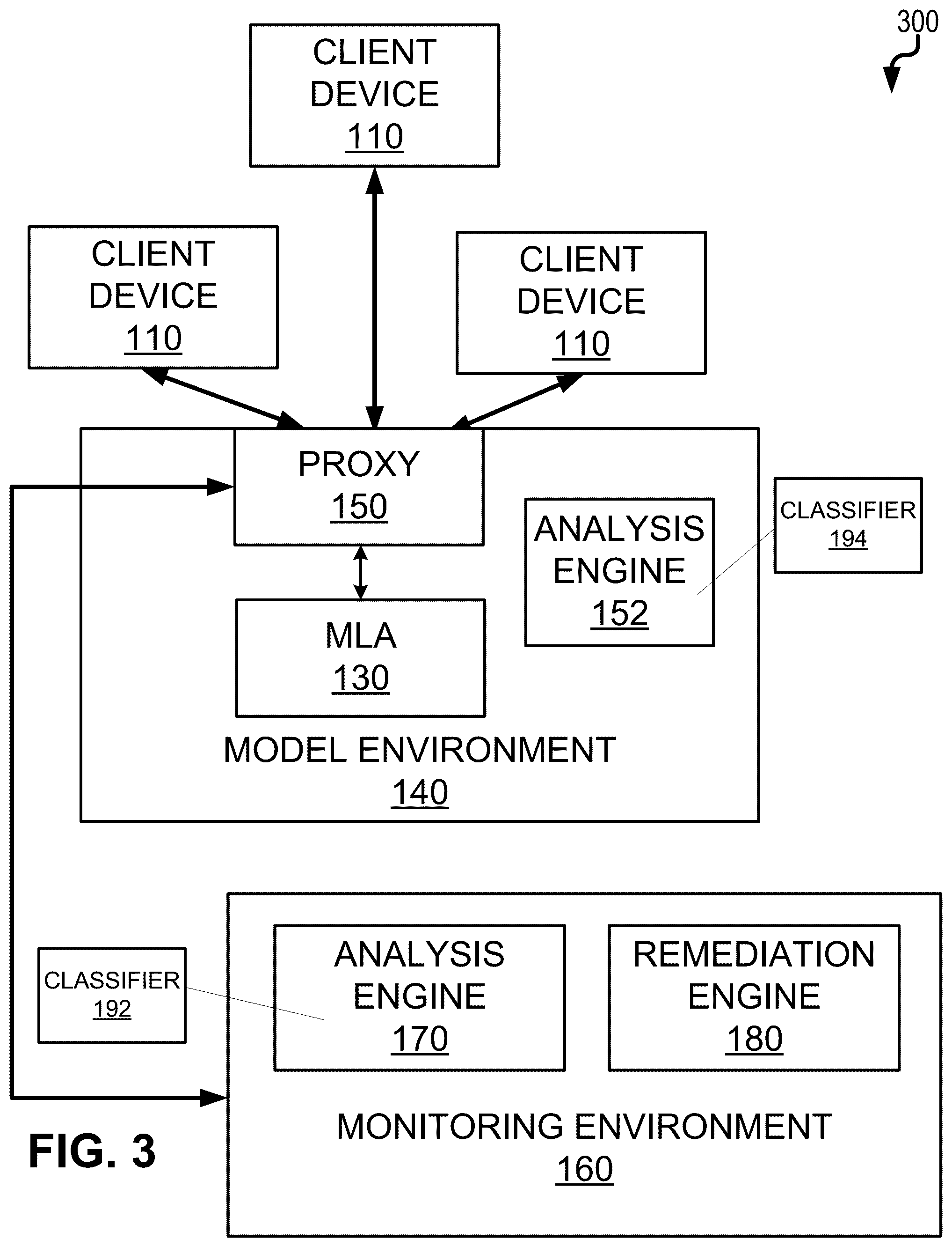 Patent US12174954 Figure 3 – Generative AI model information leakage prevention