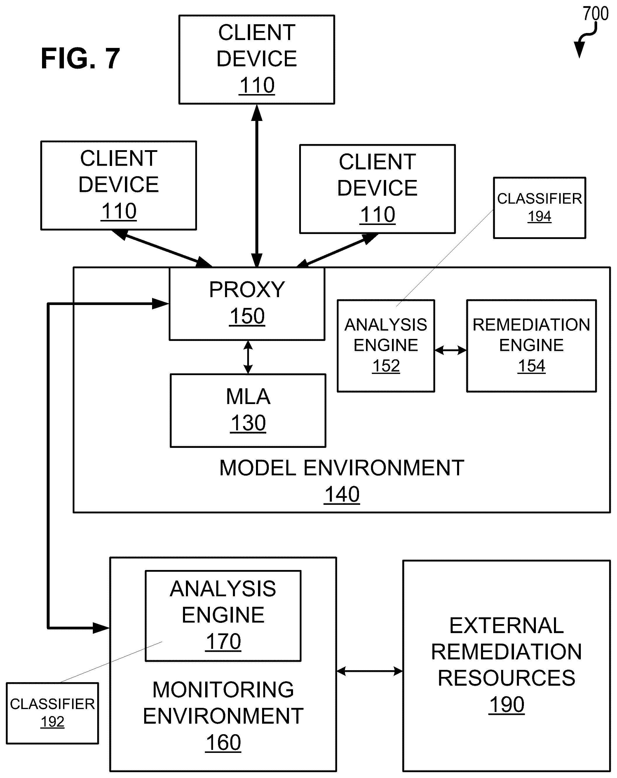 Patent US12174954 Figure 7 – Generative AI model information leakage prevention