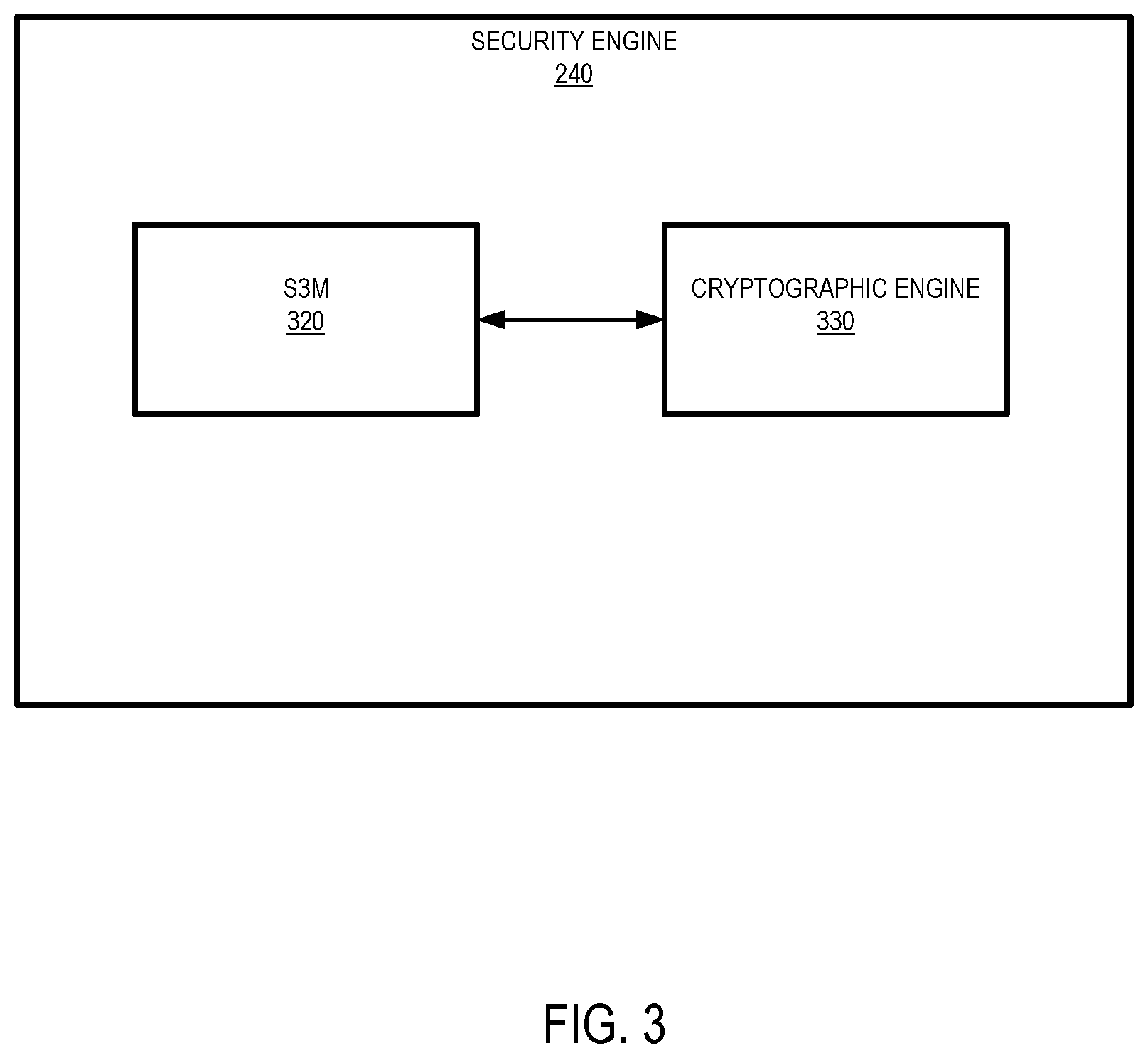 Patent US12174955 Figure 3 – Integrated circuit side-channel mitigation mechanism