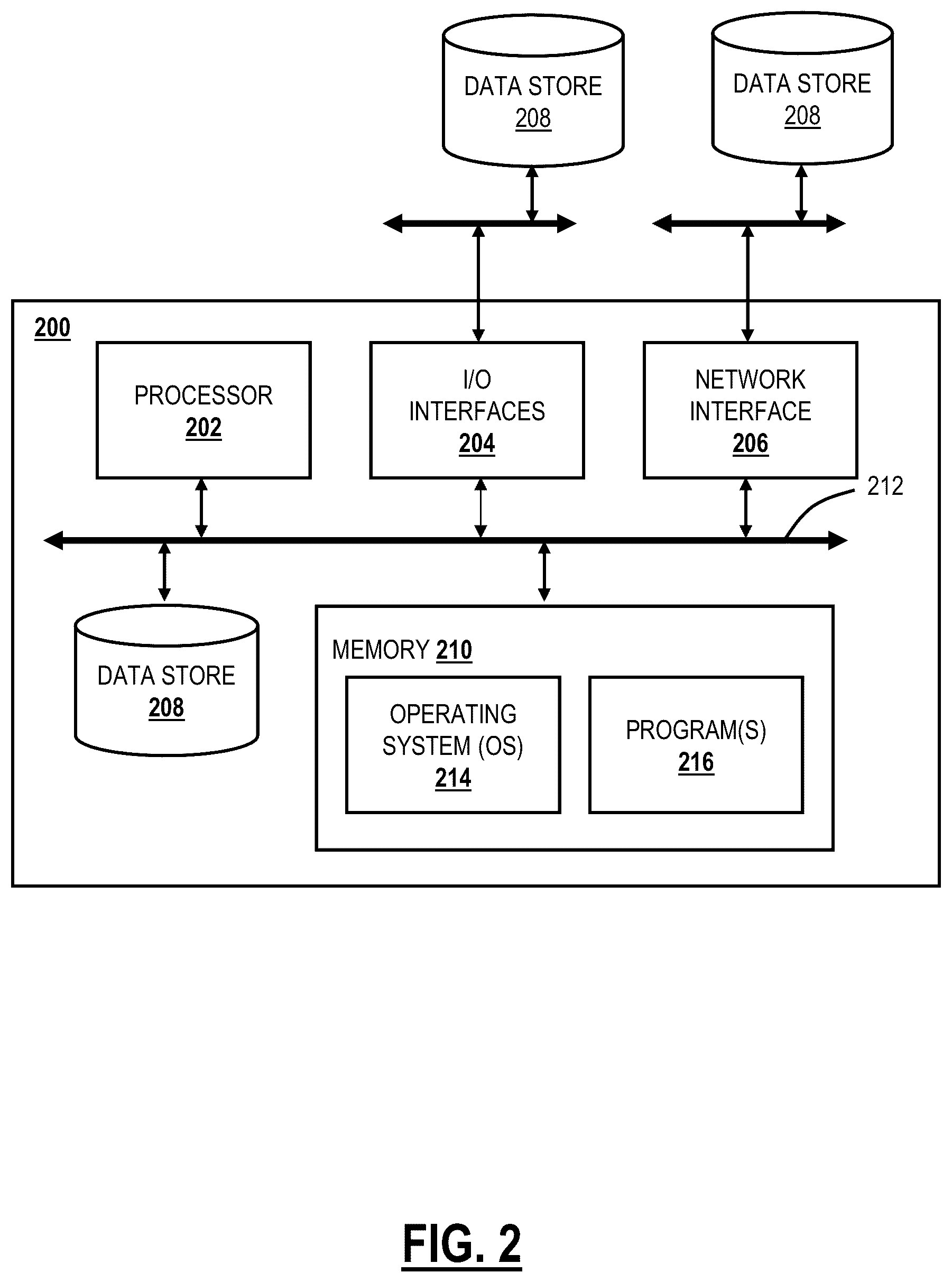 Patent US12174956 Figure 2 – Pattern similarity measures to quantify uncertainty in malware classification