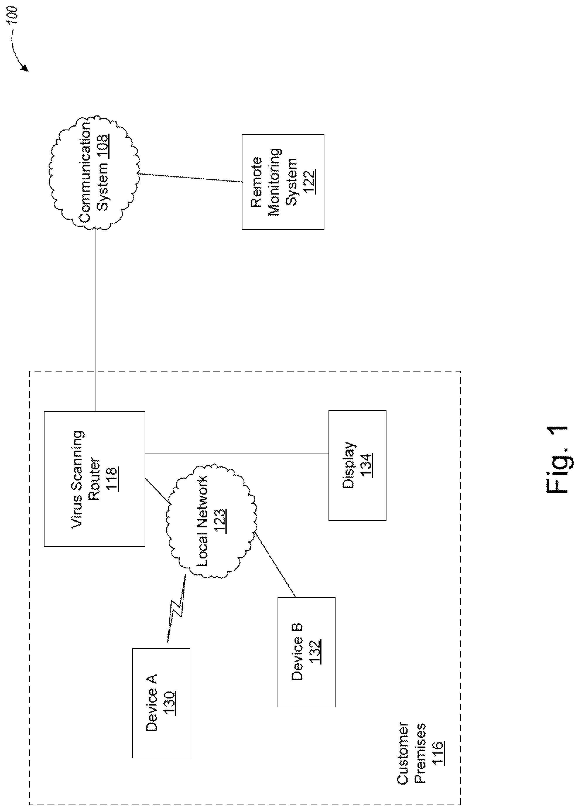 Patent US12174957 Figure 1 – Systems and methods for a virus scanning router