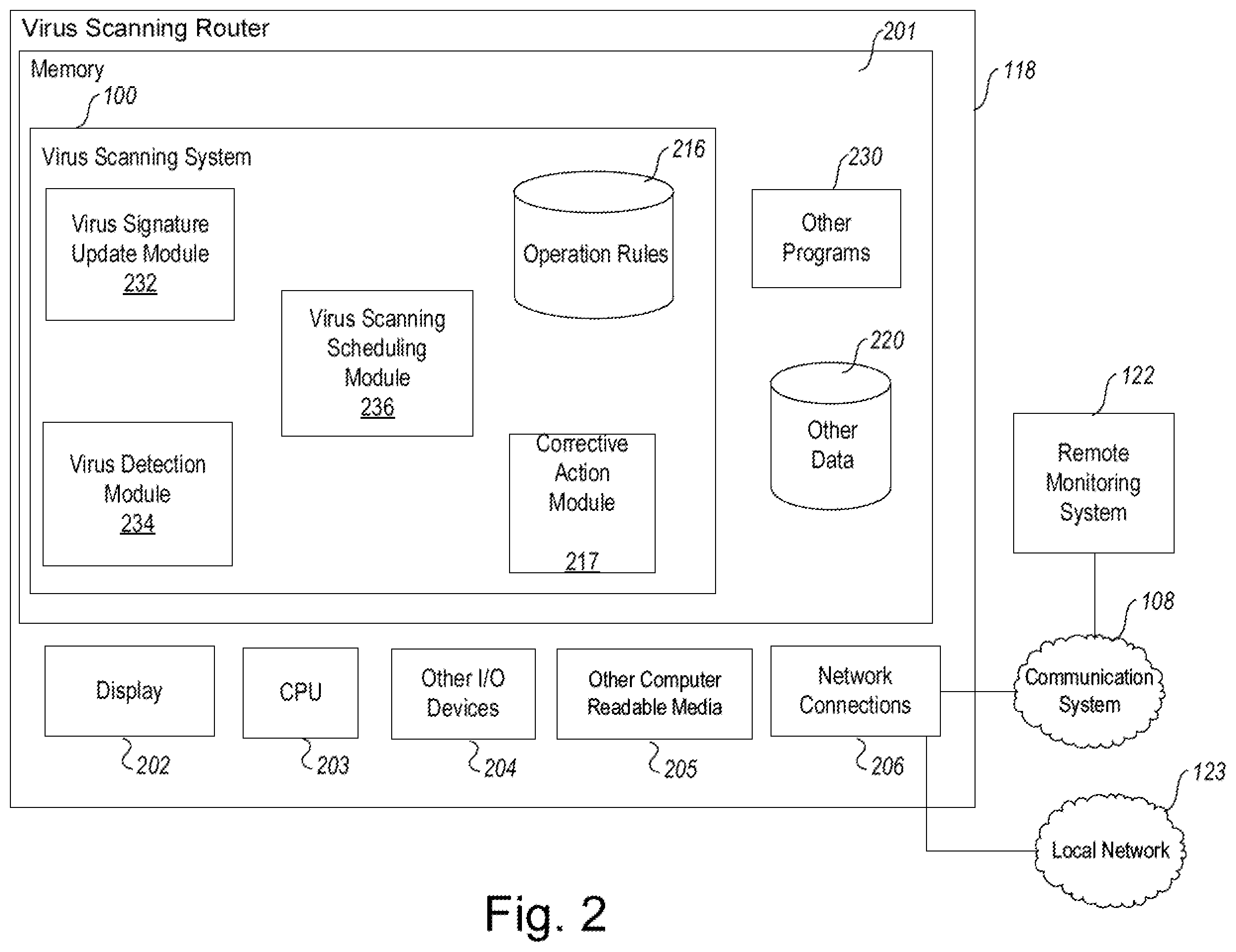 Patent US12174957 Figure 2 – Systems and methods for a virus scanning router