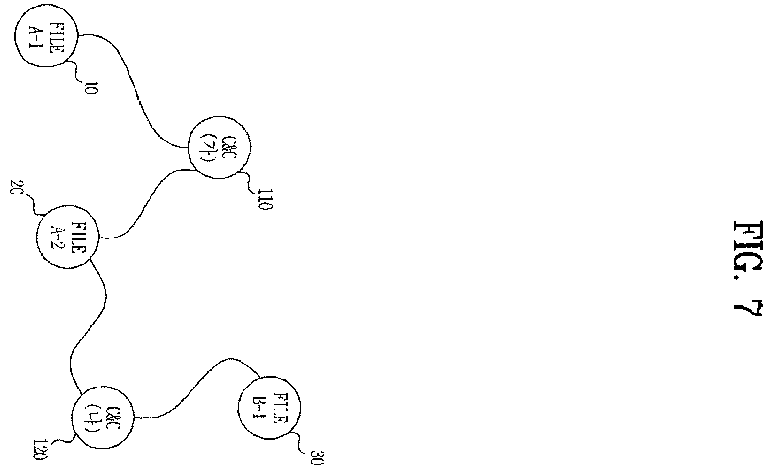 Patent US12174958 Figure 7 – Apparatus for processing cyber threat information, method for processing cyber threat information, and medium for storing a program processing cyber threat information