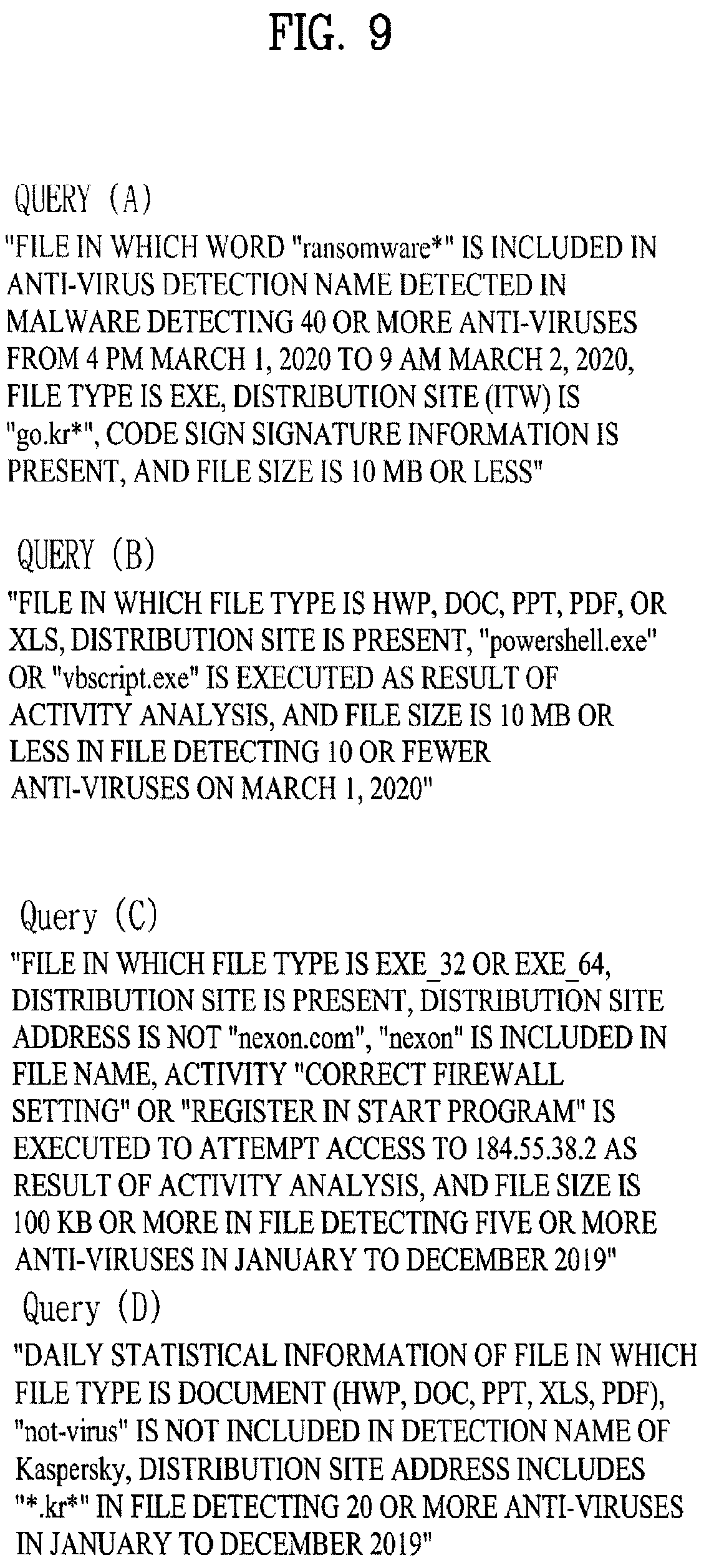 Patent US12174958 Figure 9 – Apparatus for processing cyber threat information, method for processing cyber threat information, and medium for storing a program processing cyber threat information