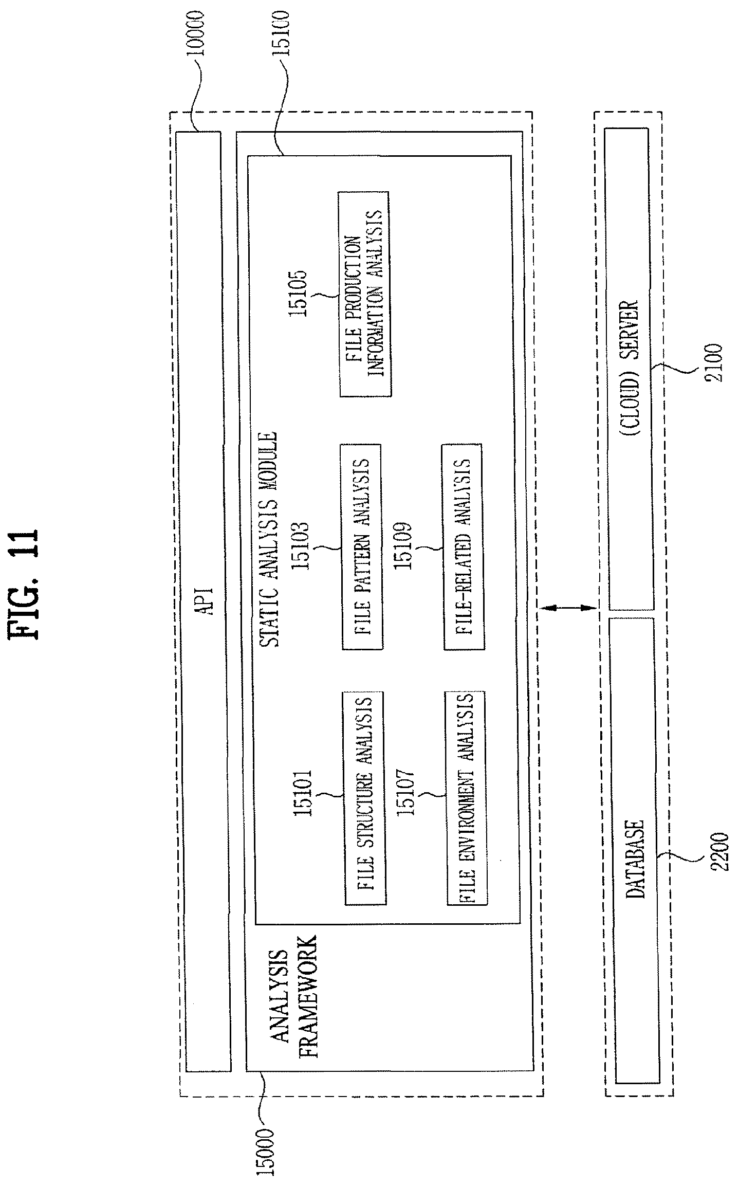 Patent US12174958 Figure 11 – Apparatus for processing cyber threat information, method for processing cyber threat information, and medium for storing a program processing cyber threat information
