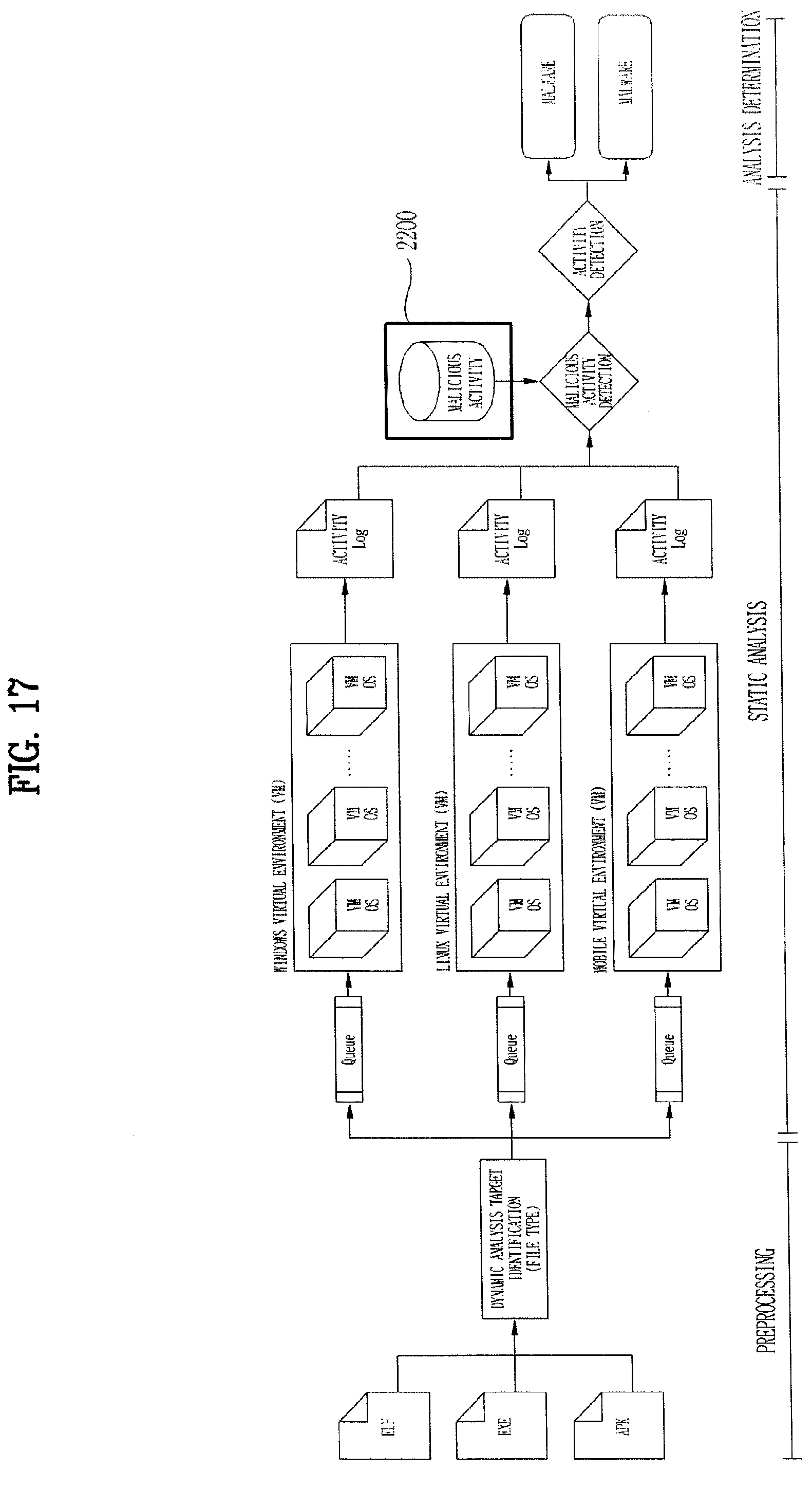 Patent US12174958 Figure 17 – Apparatus for processing cyber threat information, method for processing cyber threat information, and medium for storing a program processing cyber threat information