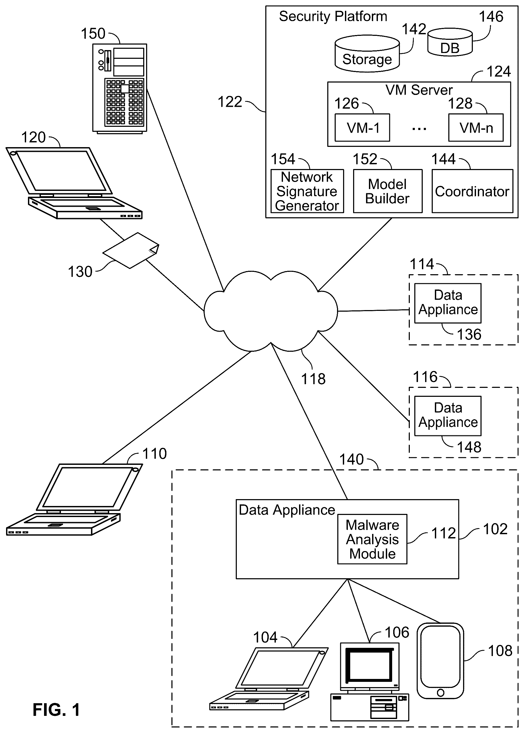Patent US12174959 Figure 1 – Method and system for automatically generating malware signature