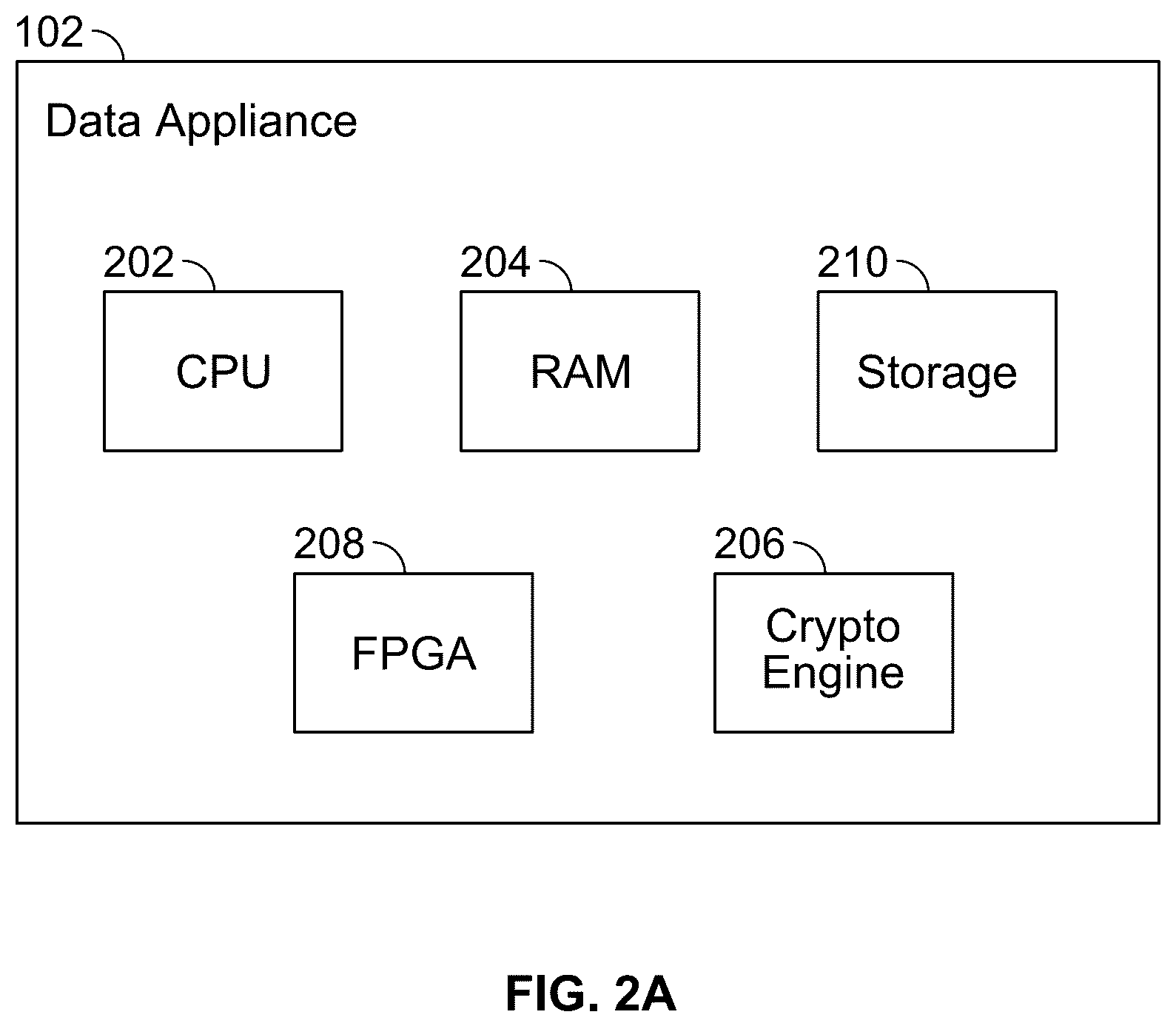 Patent US12174959 Figure 2 – Method and system for automatically generating malware signature