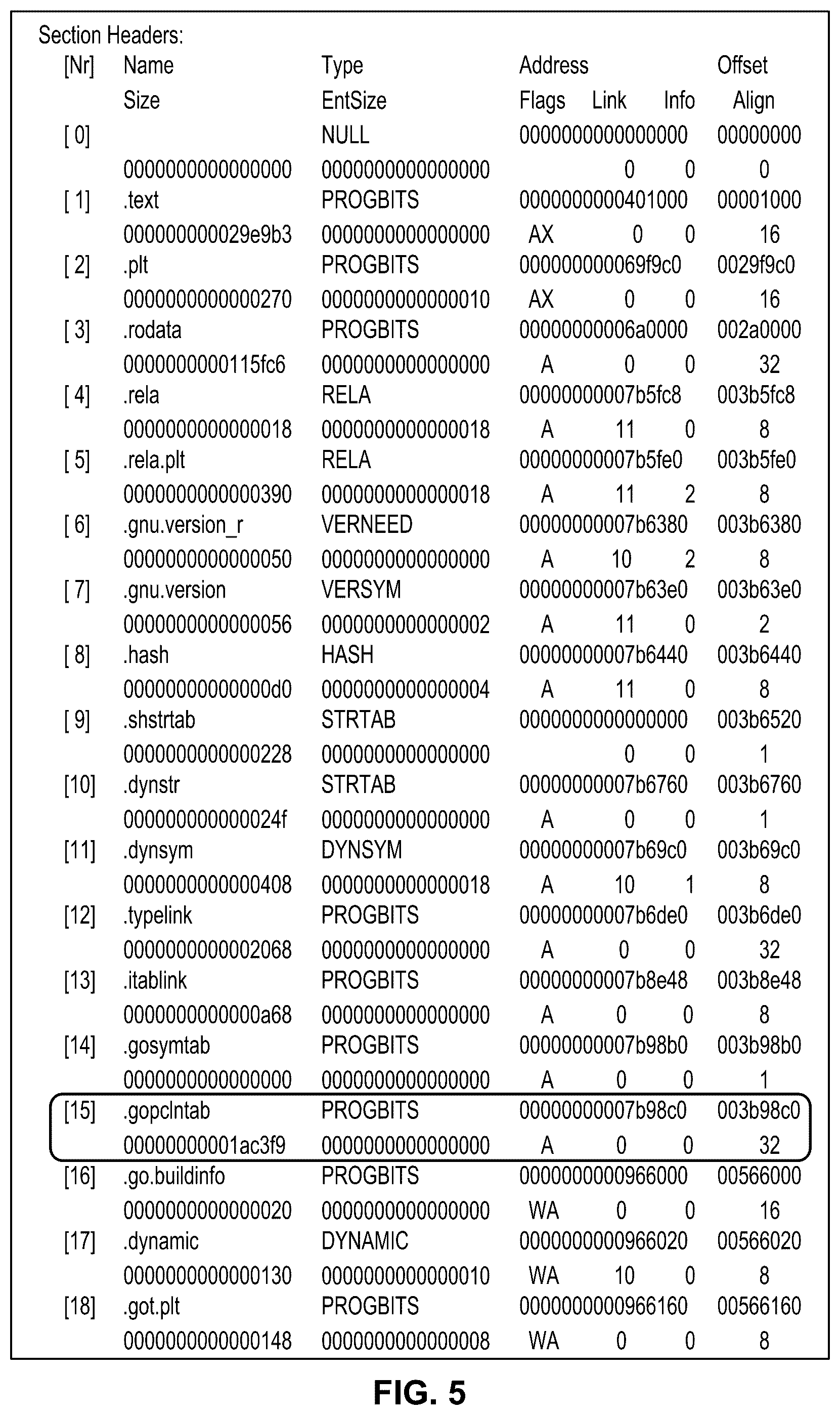 Patent US12174959 Figure 6 – Method and system for automatically generating malware signature