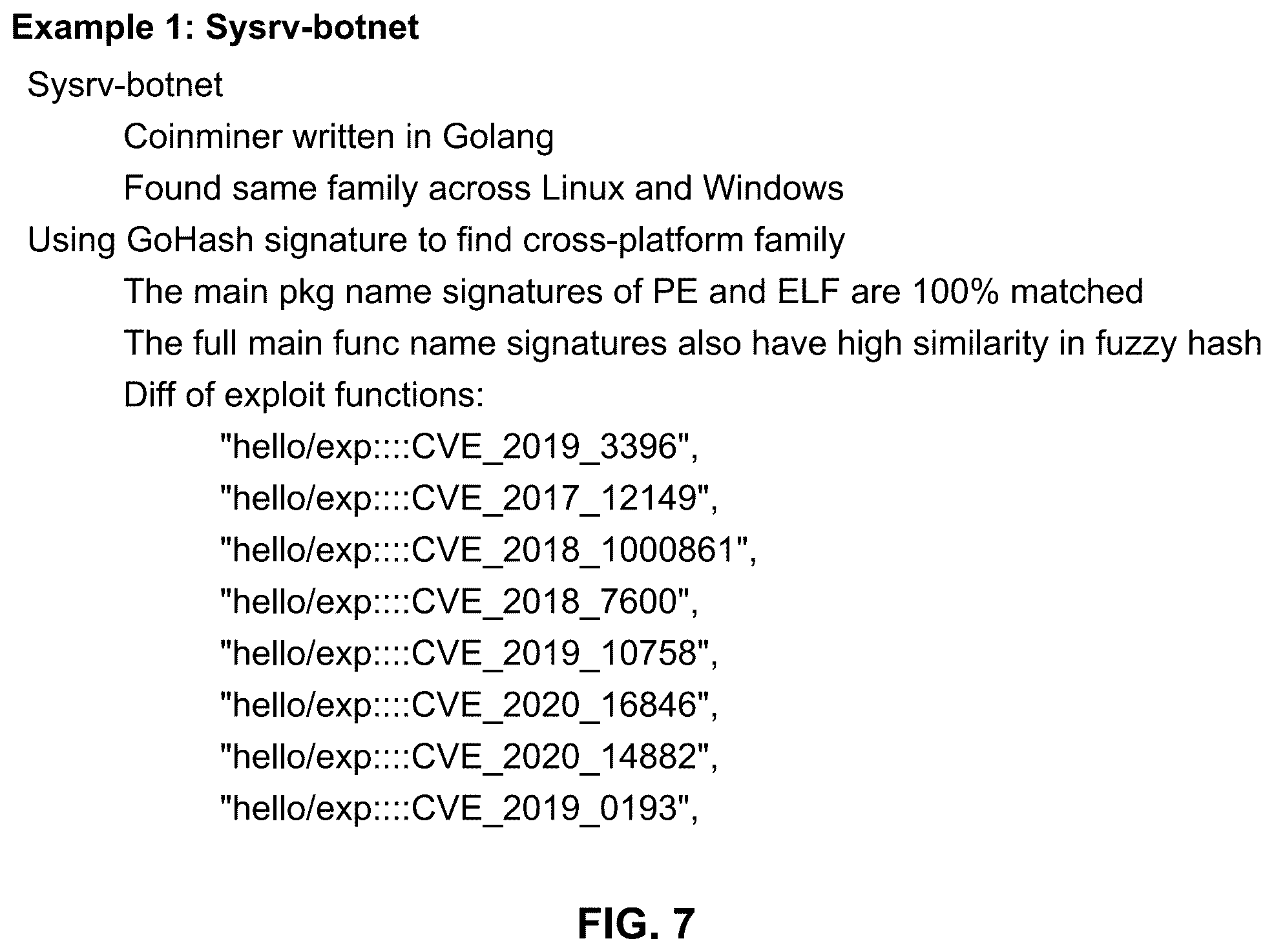 Patent US12174959 Figure 9 – Method and system for automatically generating malware signature
