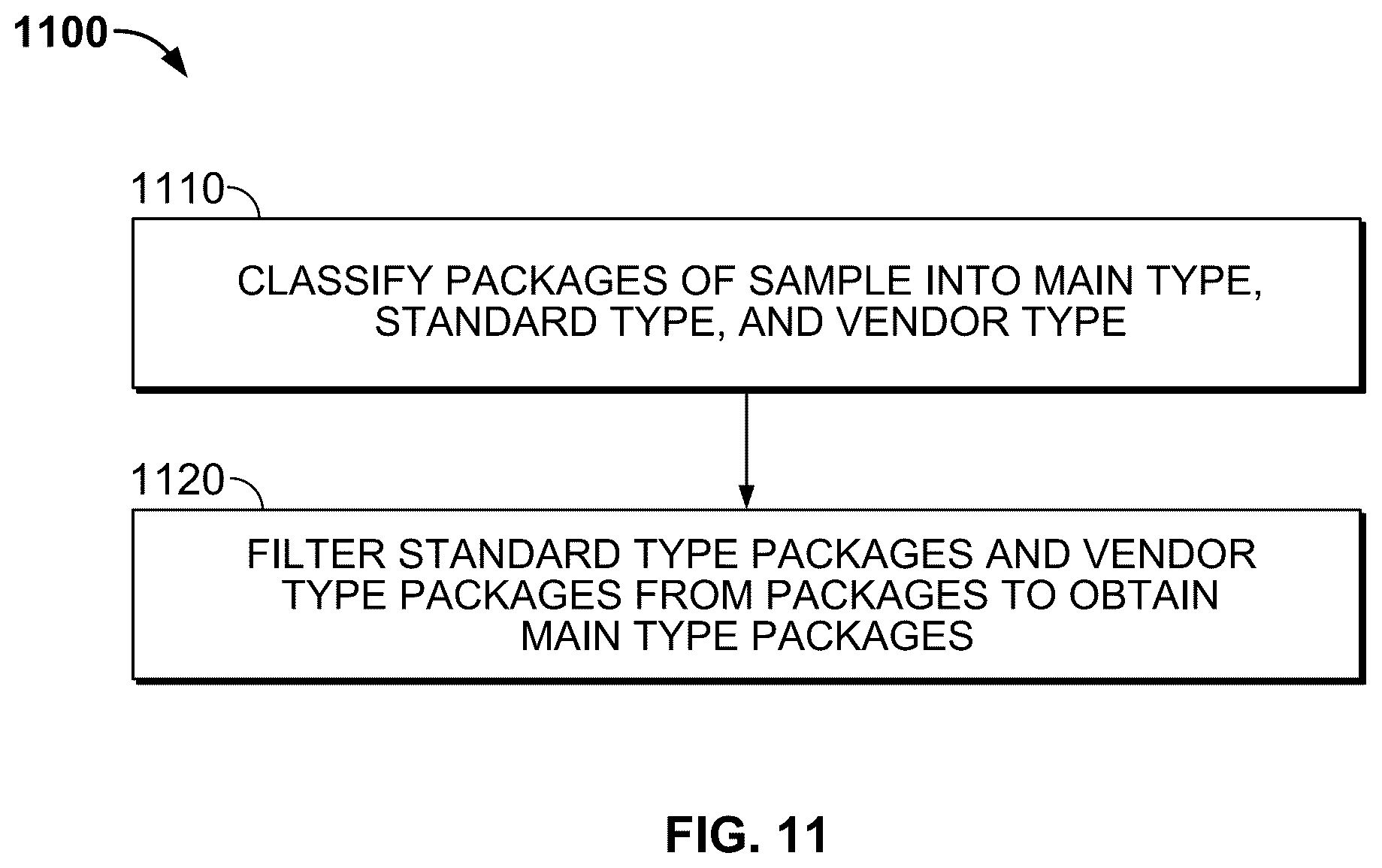 Patent US12174959 Figure 13 – Method and system for automatically generating malware signature