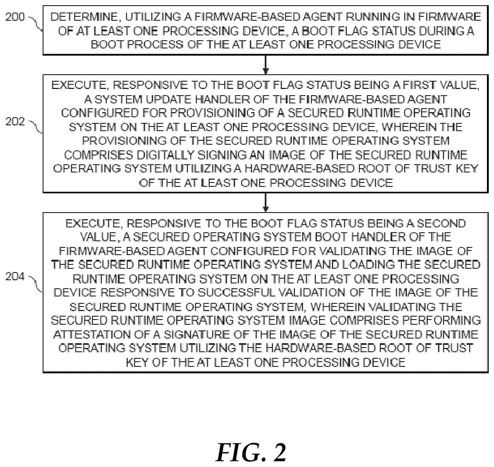 Patent US12174961 Figure 2 – Automated ephemeral context-aware device provisioning