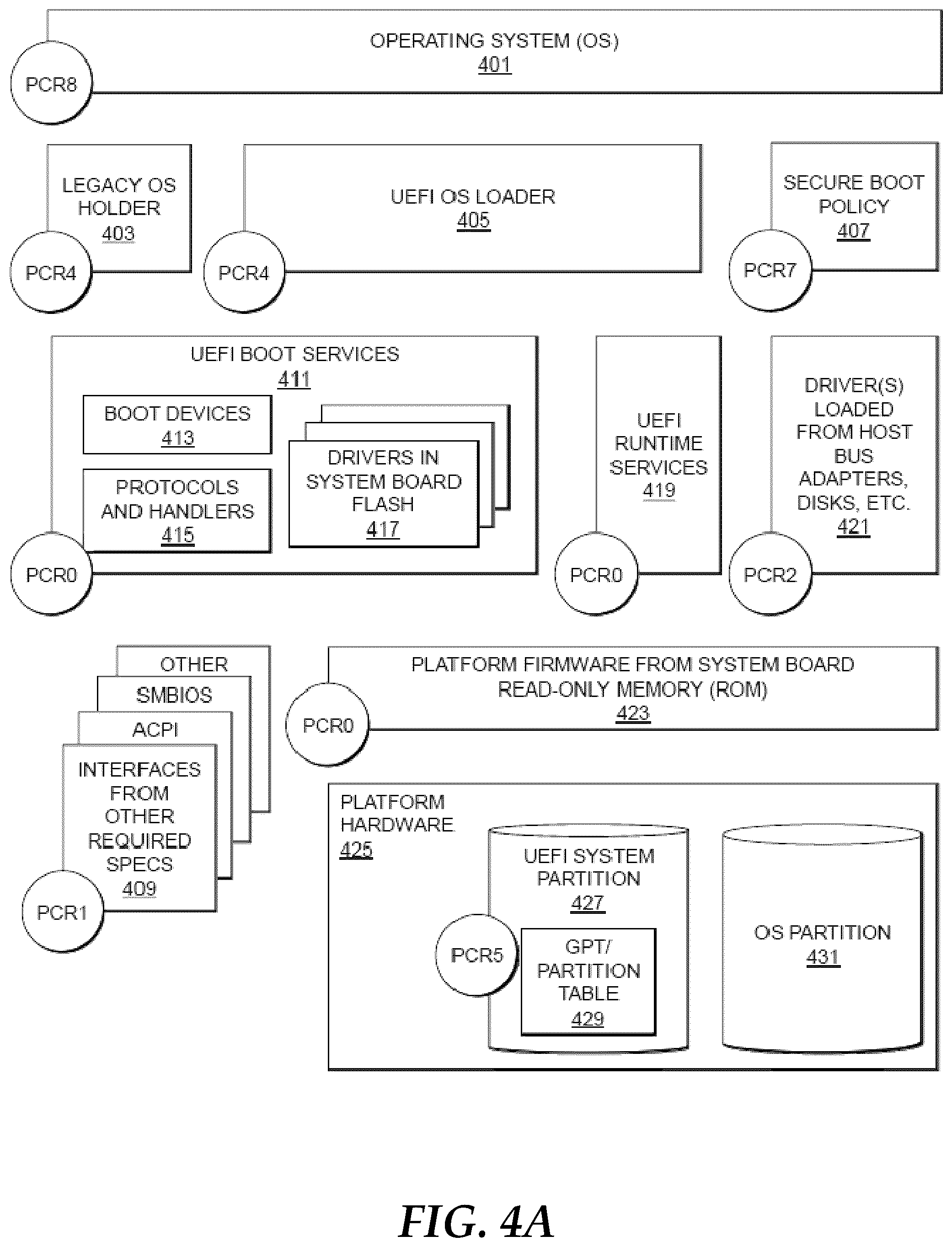Patent US12174961 Figure 4 – Automated ephemeral context-aware device provisioning