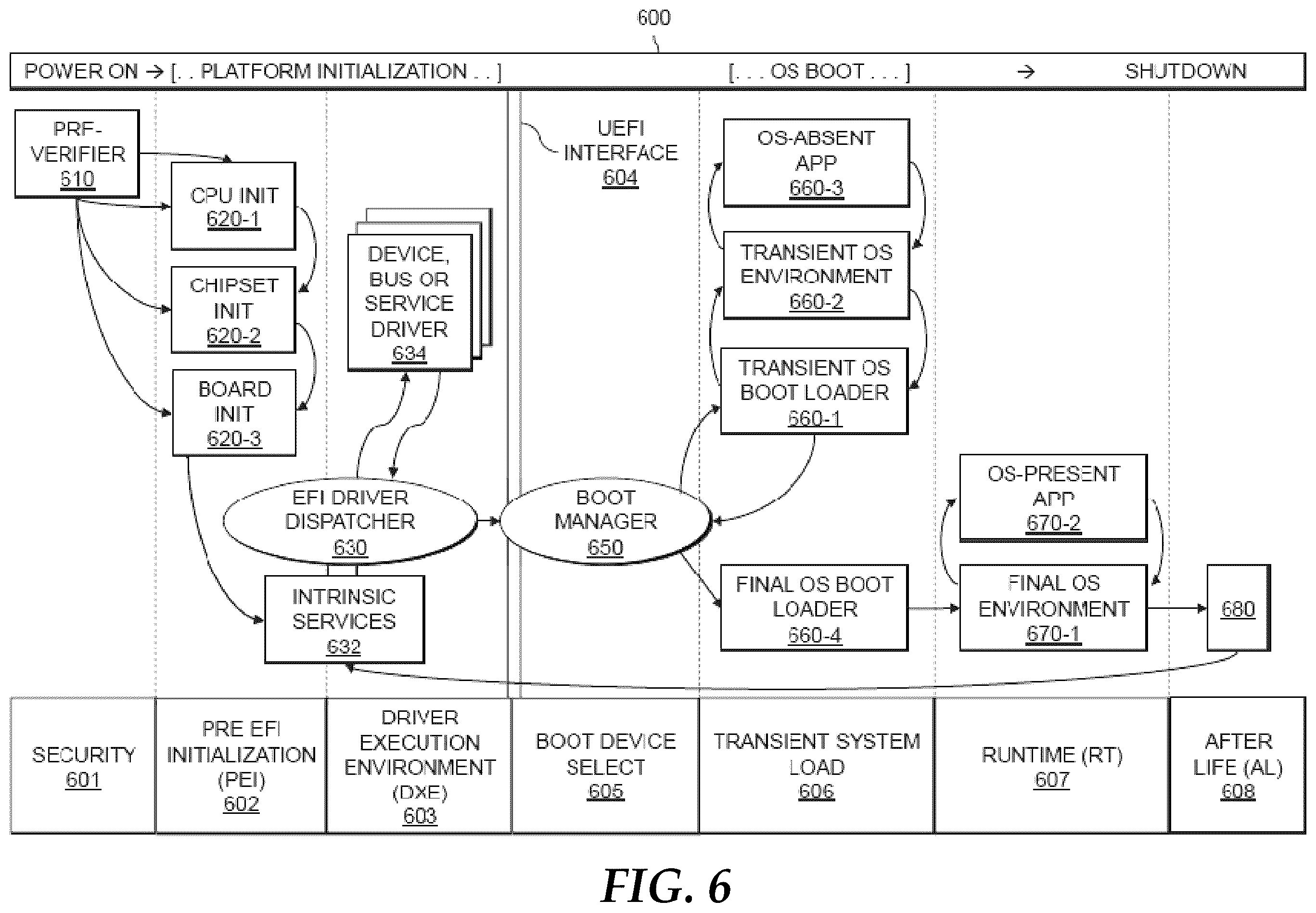Patent US12174961 Figure 8 – Automated ephemeral context-aware device provisioning