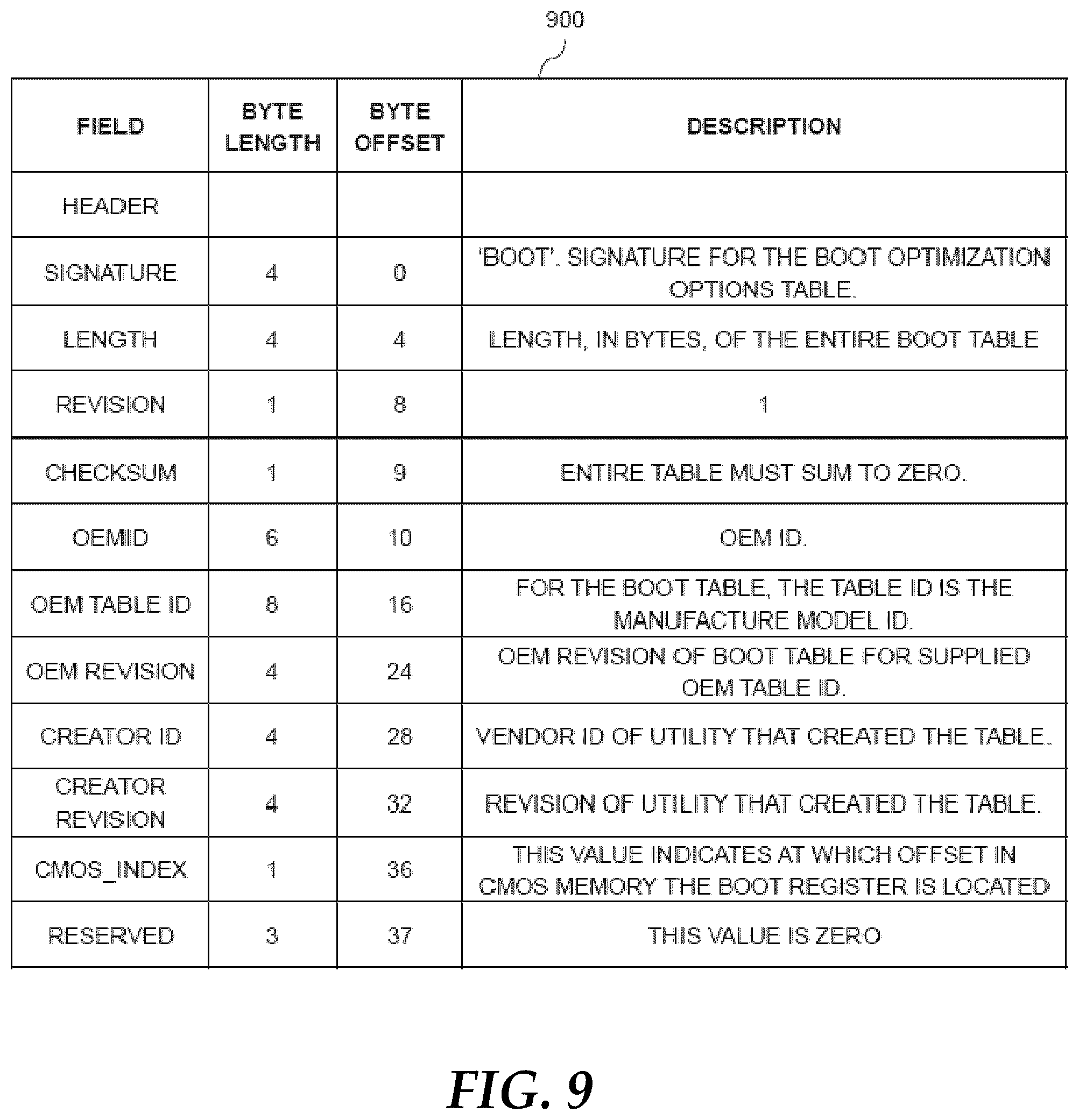 Patent US12174961 Figure 11 – Automated ephemeral context-aware device provisioning