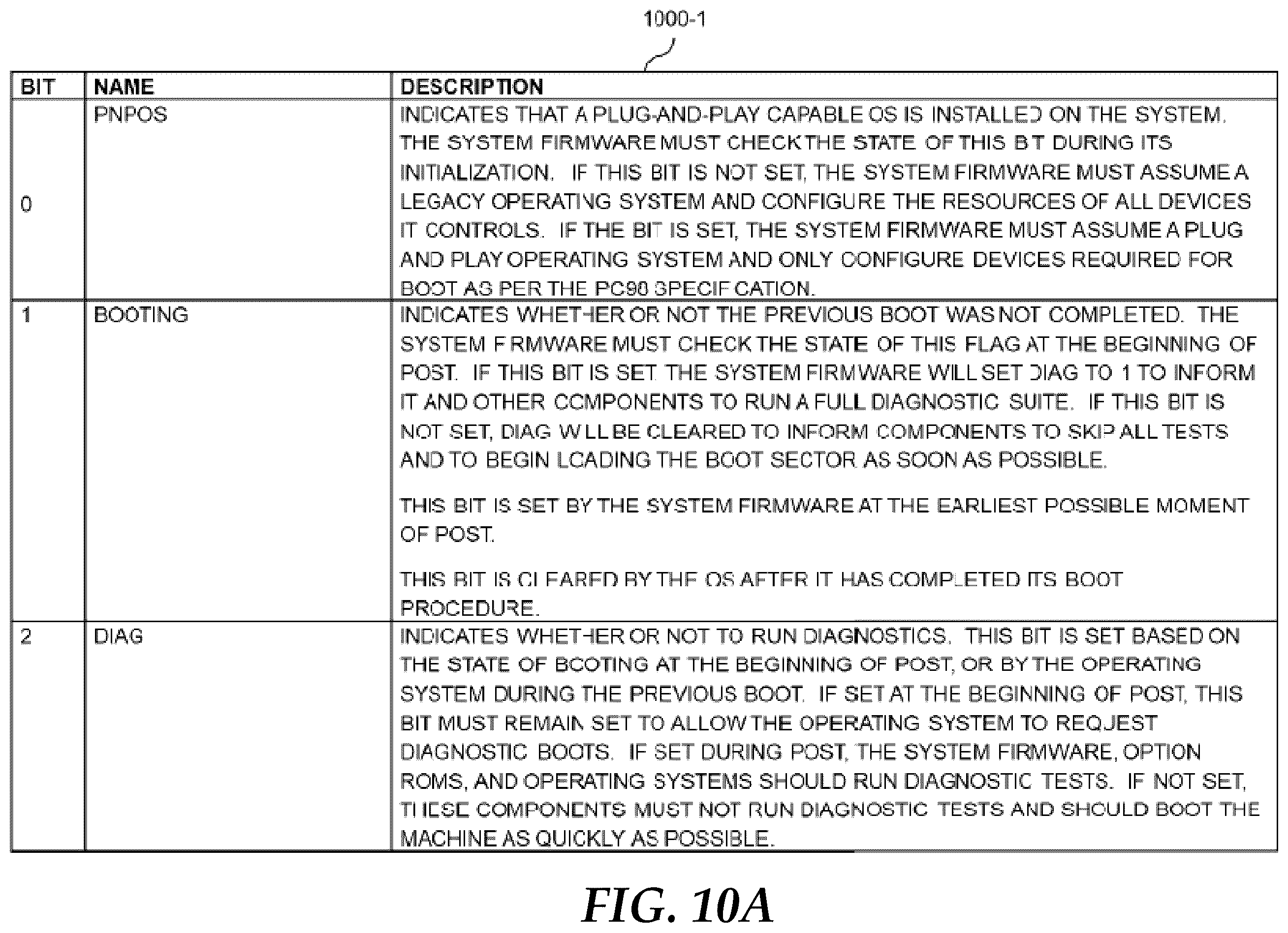 Patent US12174961 Figure 12 – Automated ephemeral context-aware device provisioning
