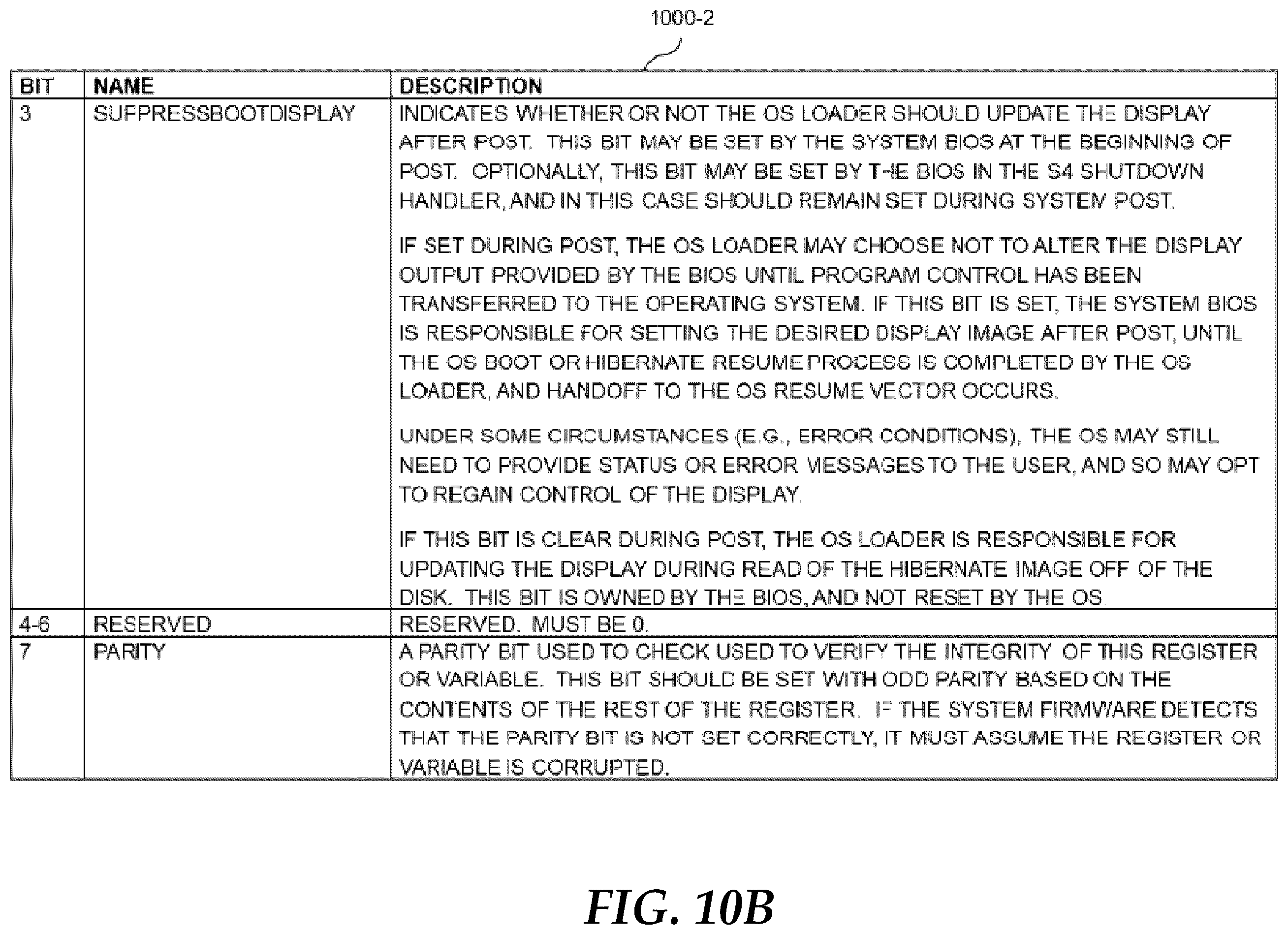 Patent US12174961 Figure 13 – Automated ephemeral context-aware device provisioning