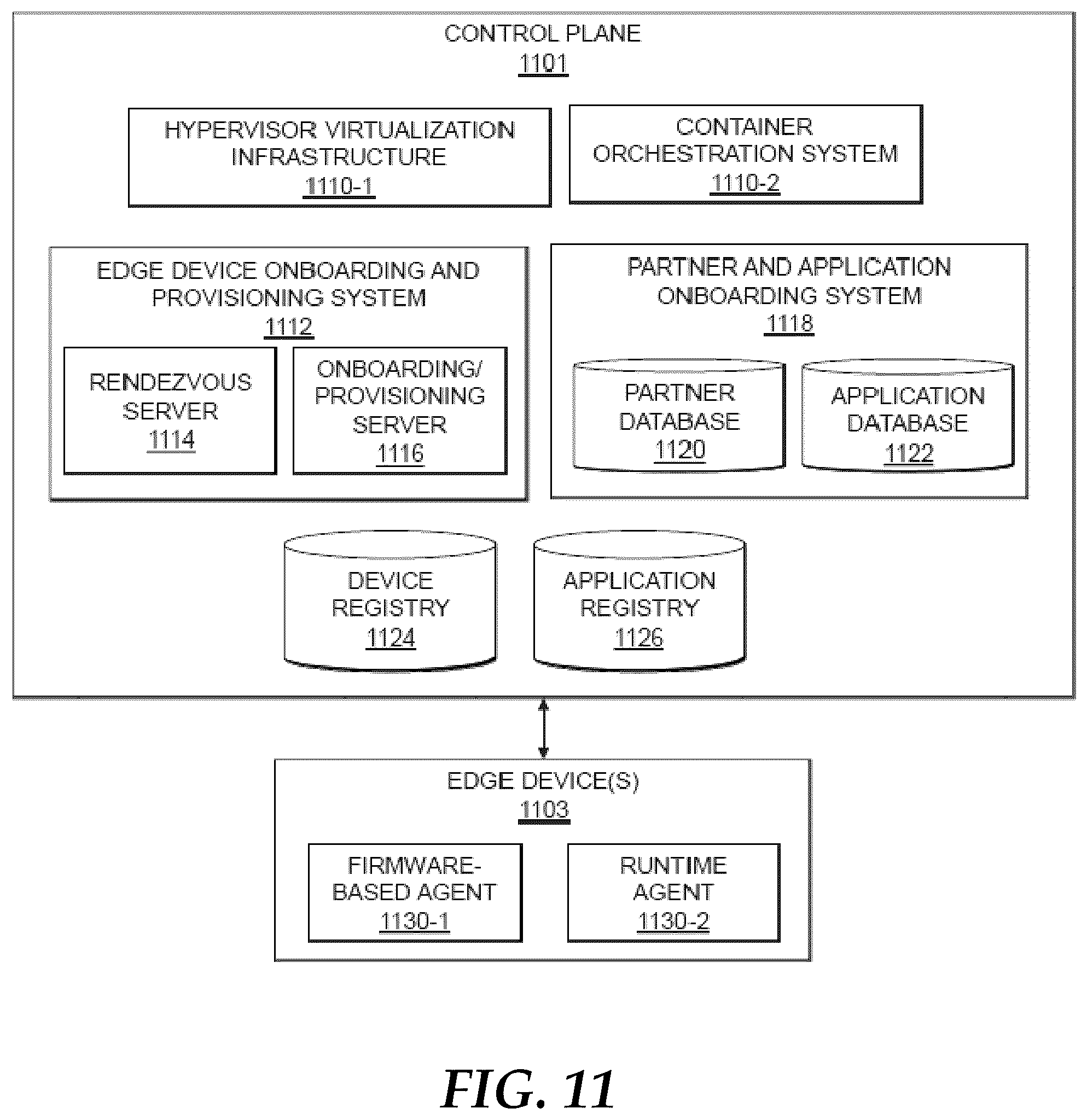 Patent US12174961 Figure 14 – Automated ephemeral context-aware device provisioning