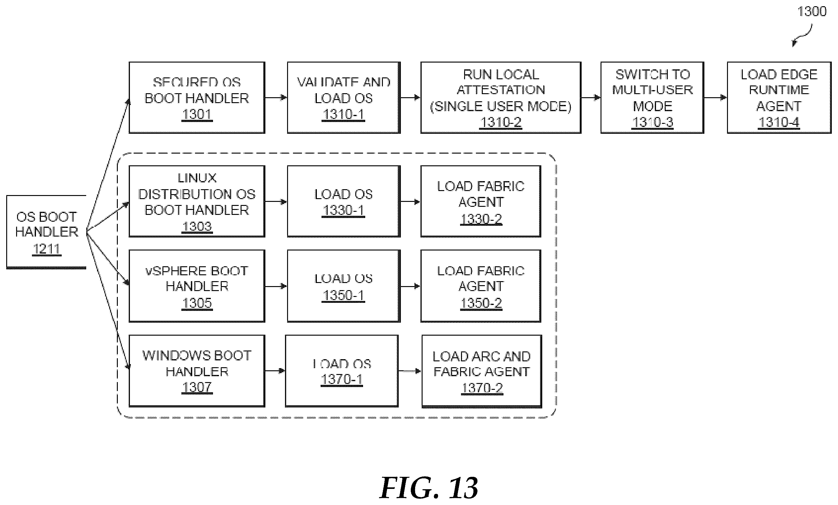 Patent US12174961 Figure 16 – Automated ephemeral context-aware device provisioning