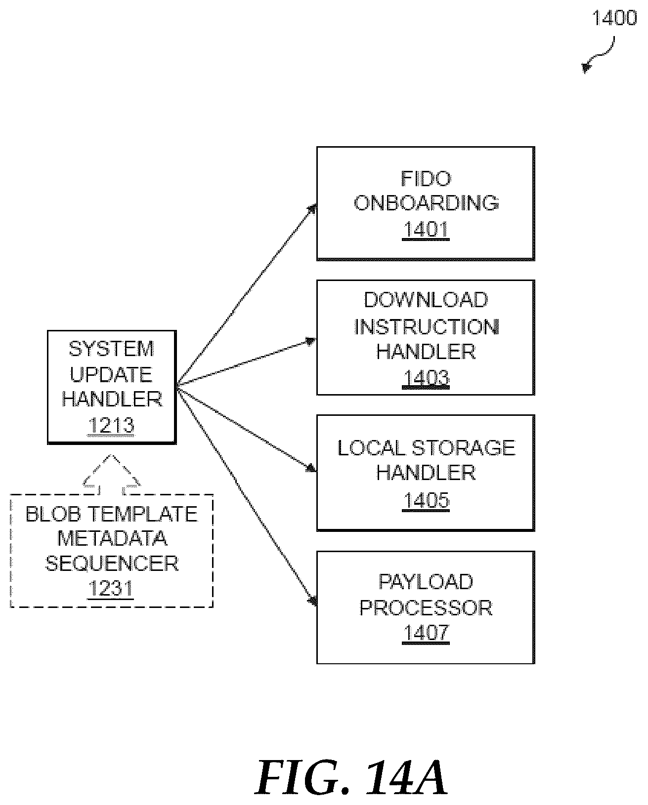 Patent US12174961 Figure 17 – Automated ephemeral context-aware device provisioning