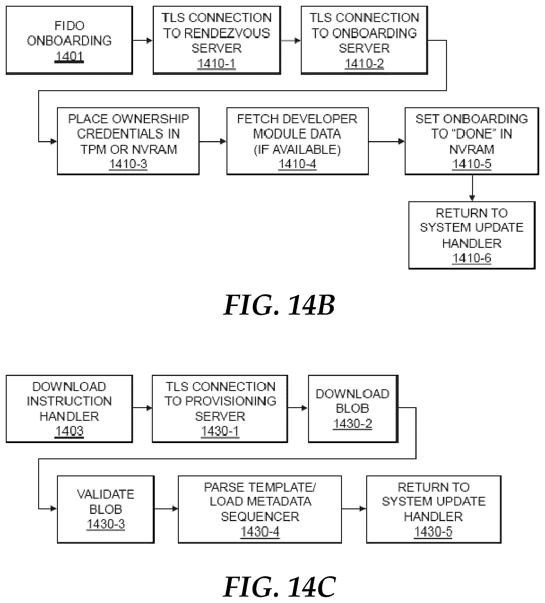 Patent US12174961 Figure 18 – Automated ephemeral context-aware device provisioning