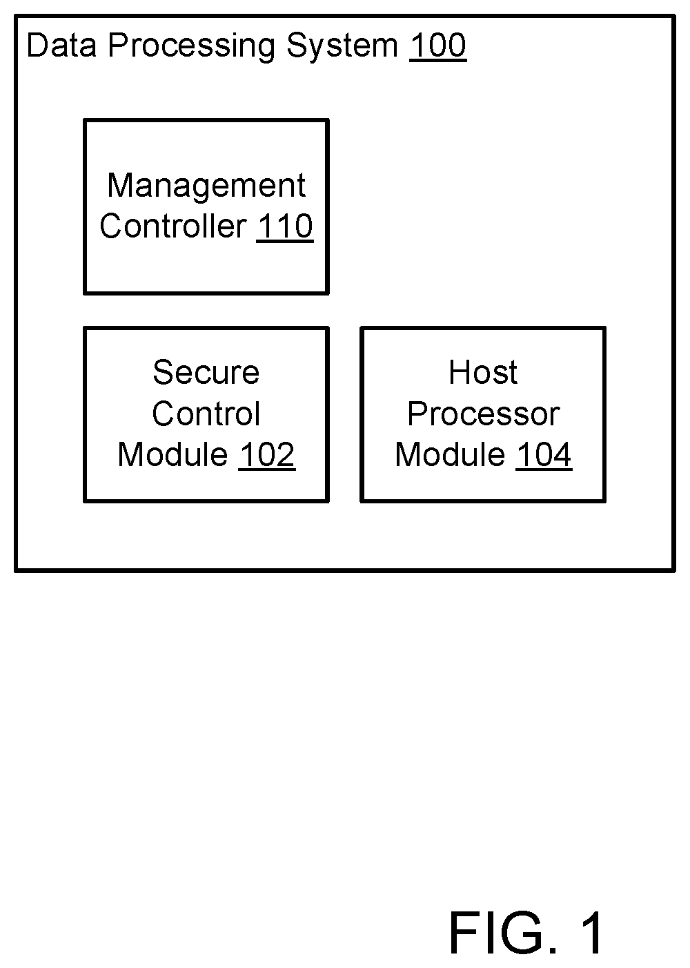 Patent US12174962 Figure 1 – System and method for managing compatibility of modules of data processing systems