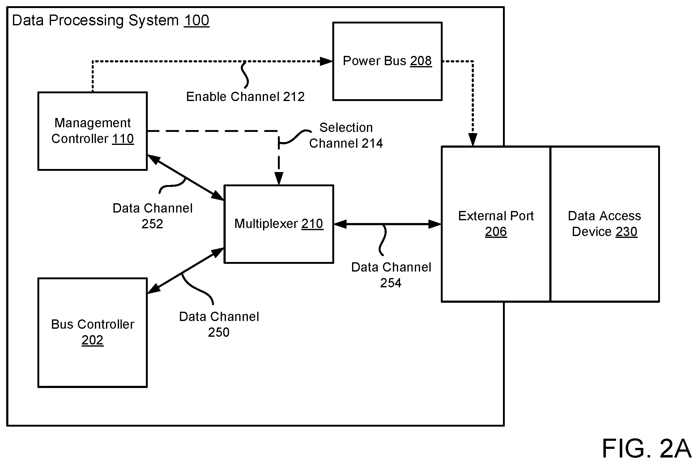 Patent US12174962 Figure 2 – System and method for managing compatibility of modules of data processing systems