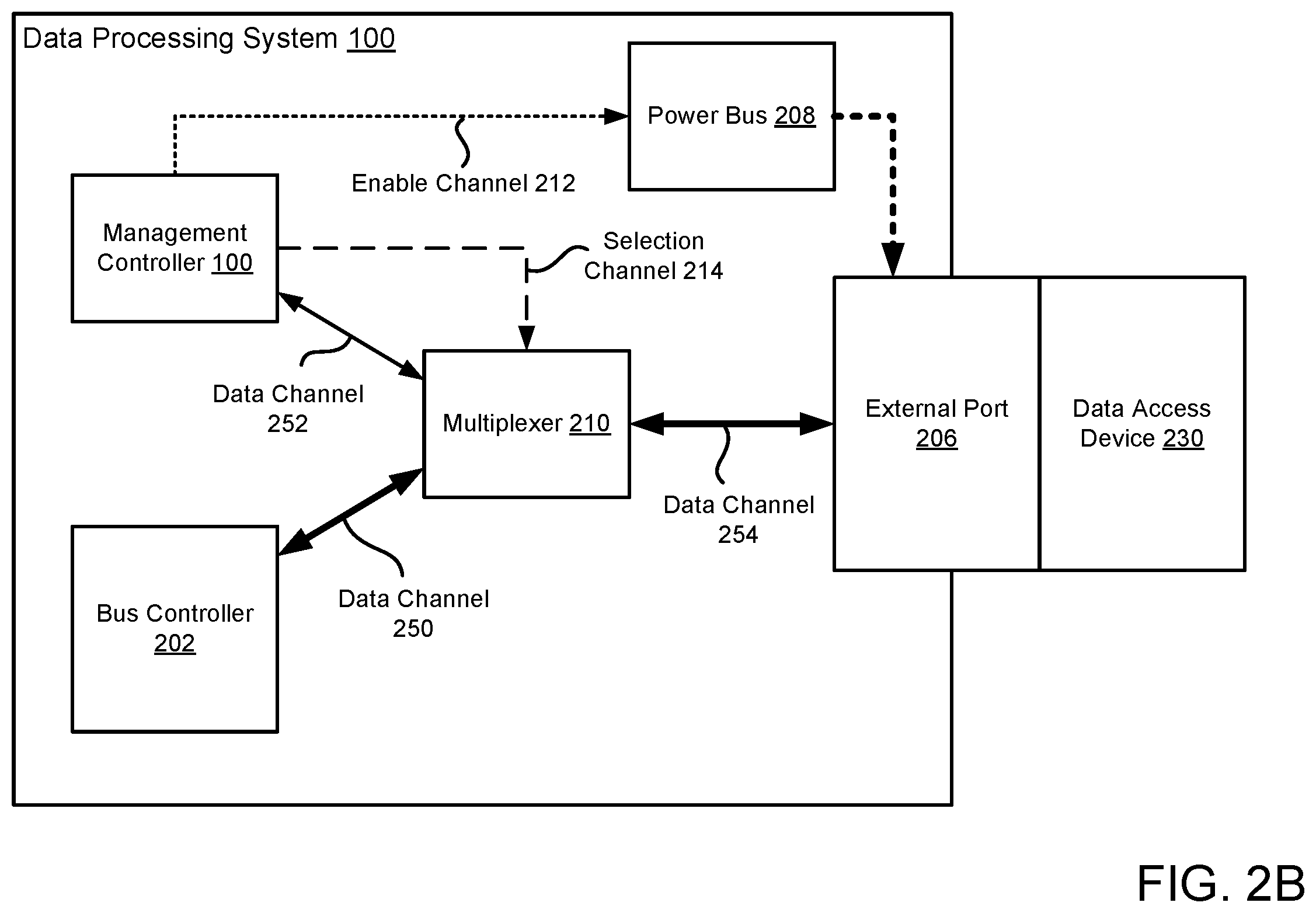 Patent US12174962 Figure 3 – System and method for managing compatibility of modules of data processing systems