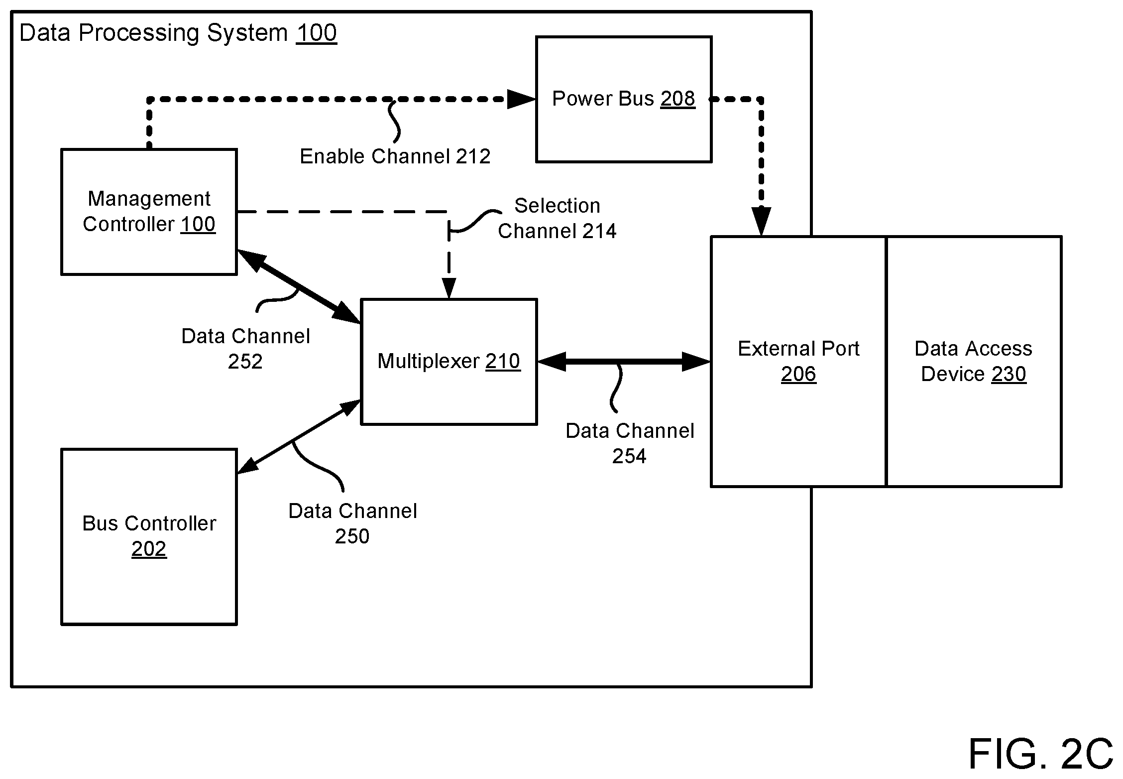 Patent US12174962 Figure 4 – System and method for managing compatibility of modules of data processing systems