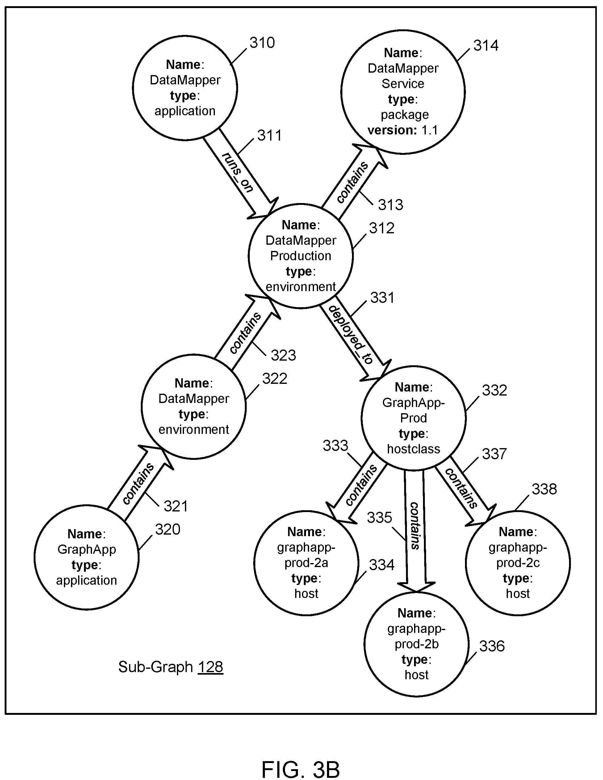 Patent US12174963 Figure 5 – Automated selection of secure design patterns