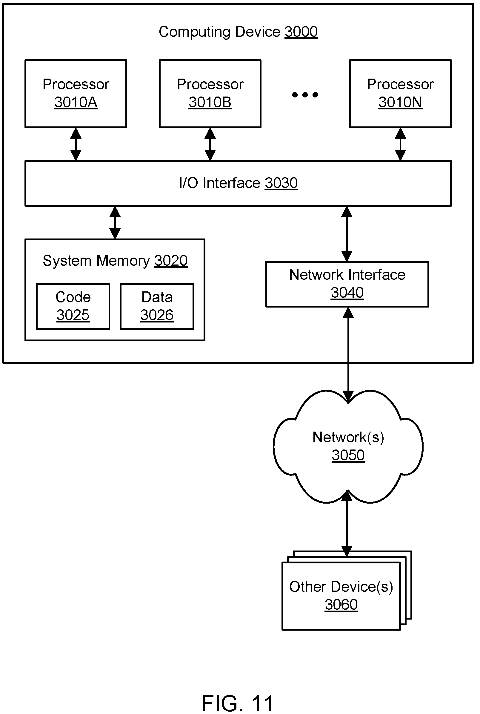Patent US12174963 Figure 16 – Automated selection of secure design patterns