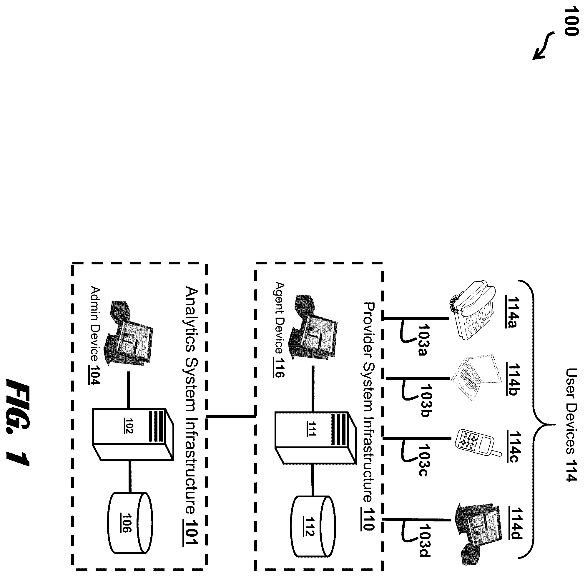 Patent US12174964 Figure 1 – Dynamic account risk assessment from heterogeneous events