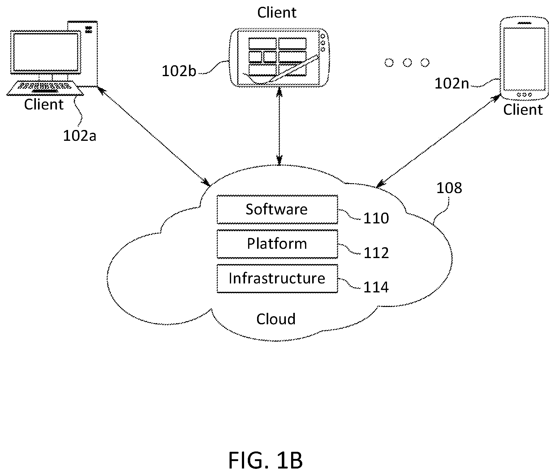 Patent US12174966 Figure 2 – Systems and methods for mitigating false positives in a simulated phishing campaign