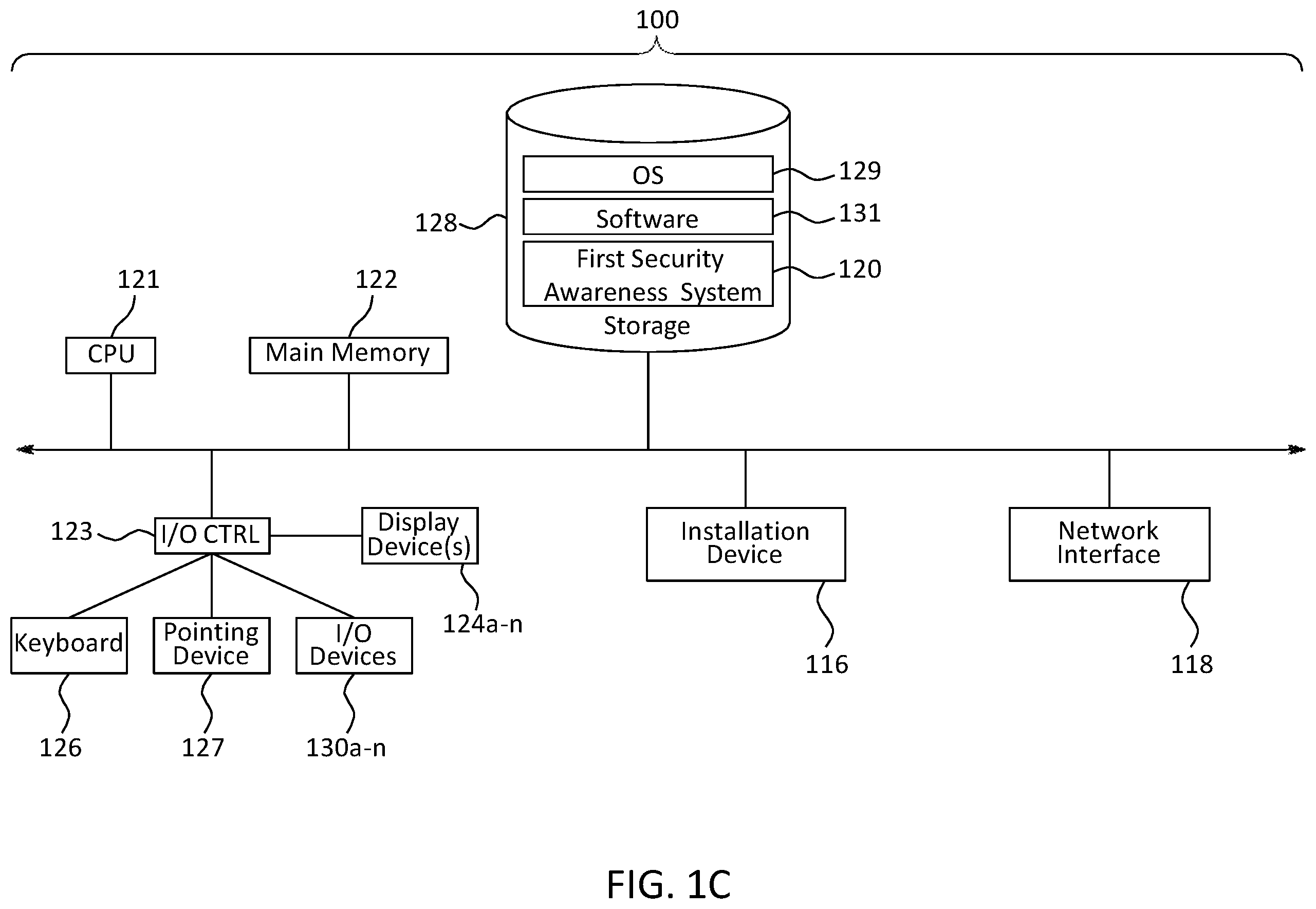 Patent US12174966 Figure 3 – Systems and methods for mitigating false positives in a simulated phishing campaign