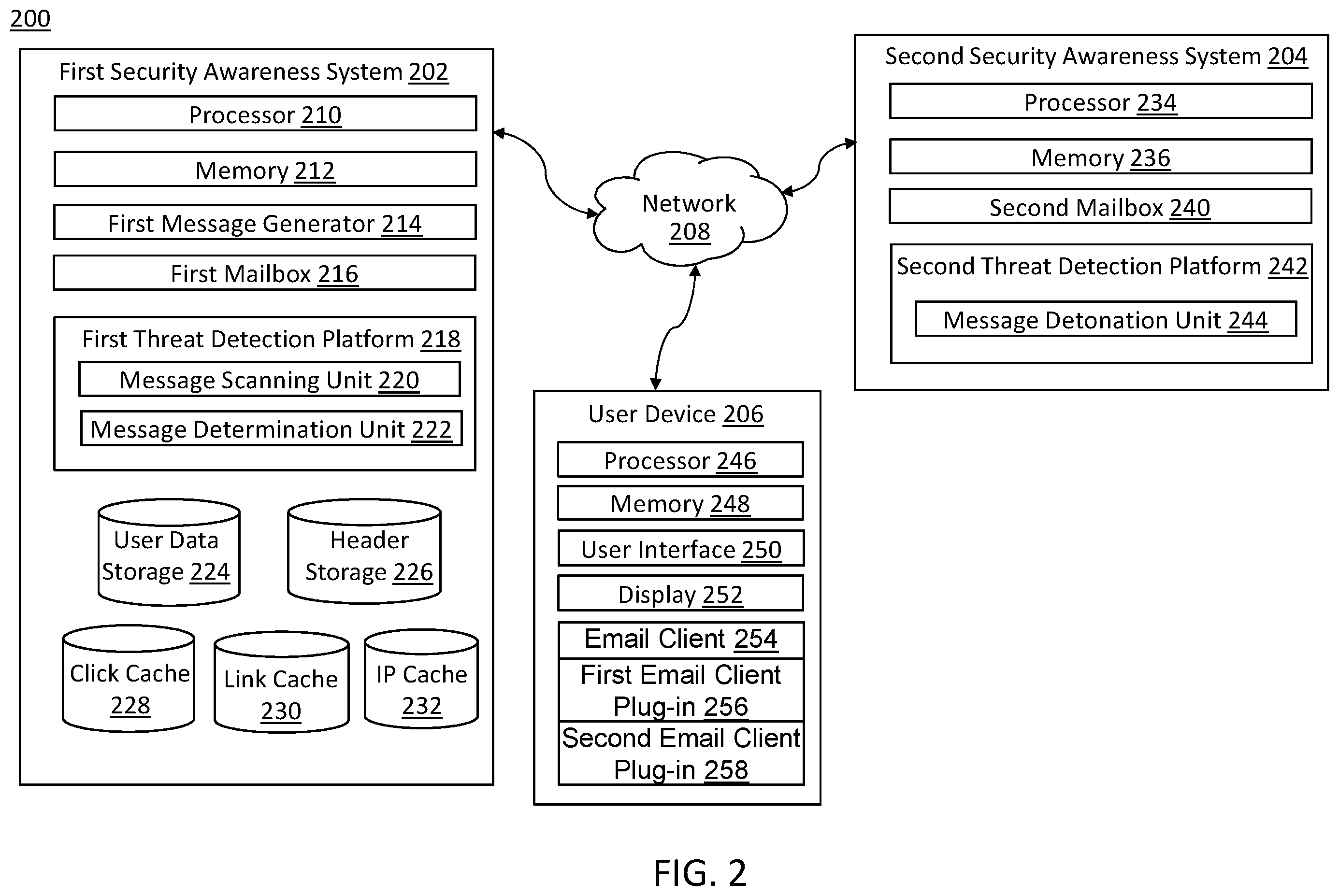 Patent US12174966 Figure 5 – Systems and methods for mitigating false positives in a simulated phishing campaign
