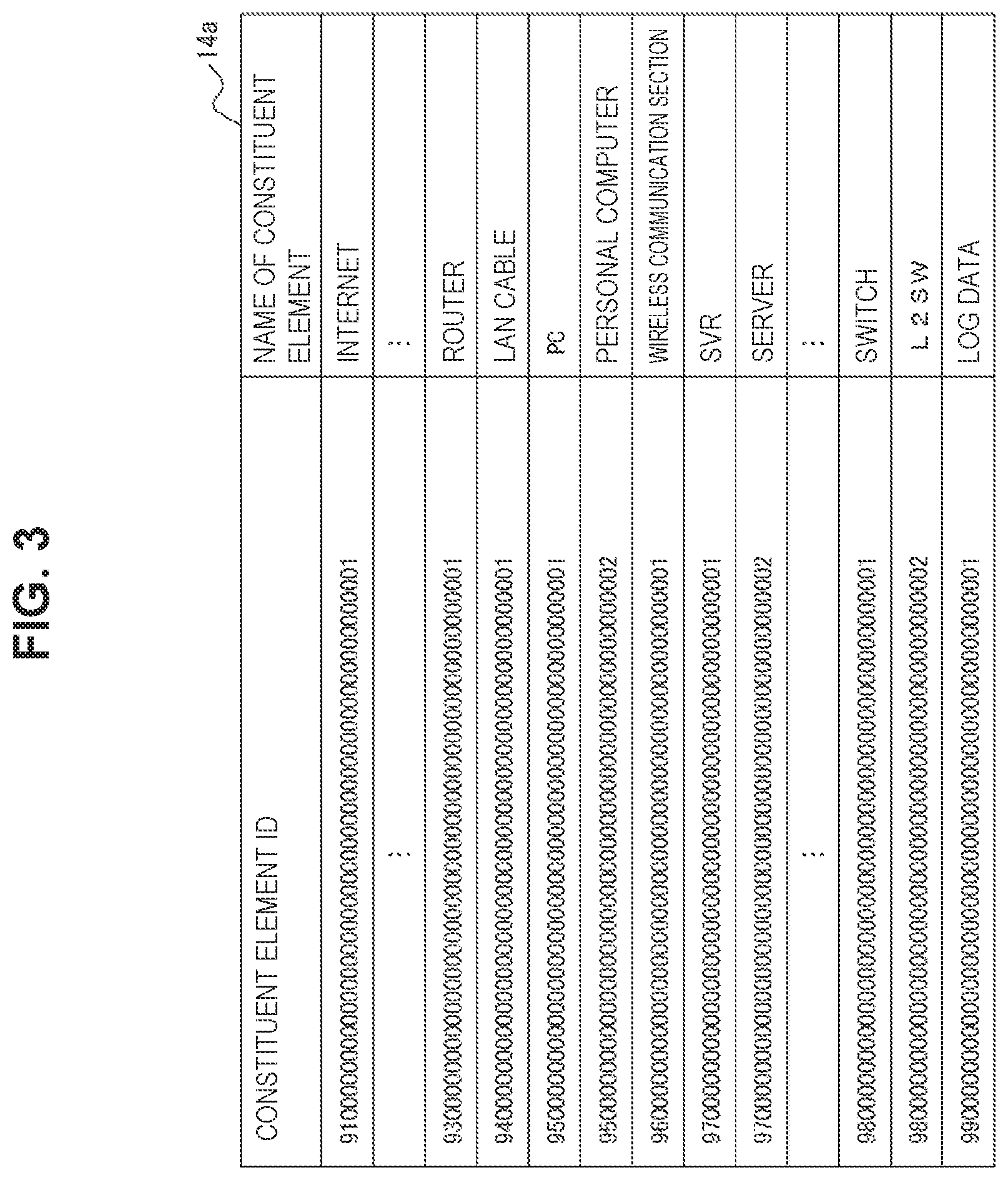 Patent US12174967 Figure 3 – Support device, support method, program, and support system