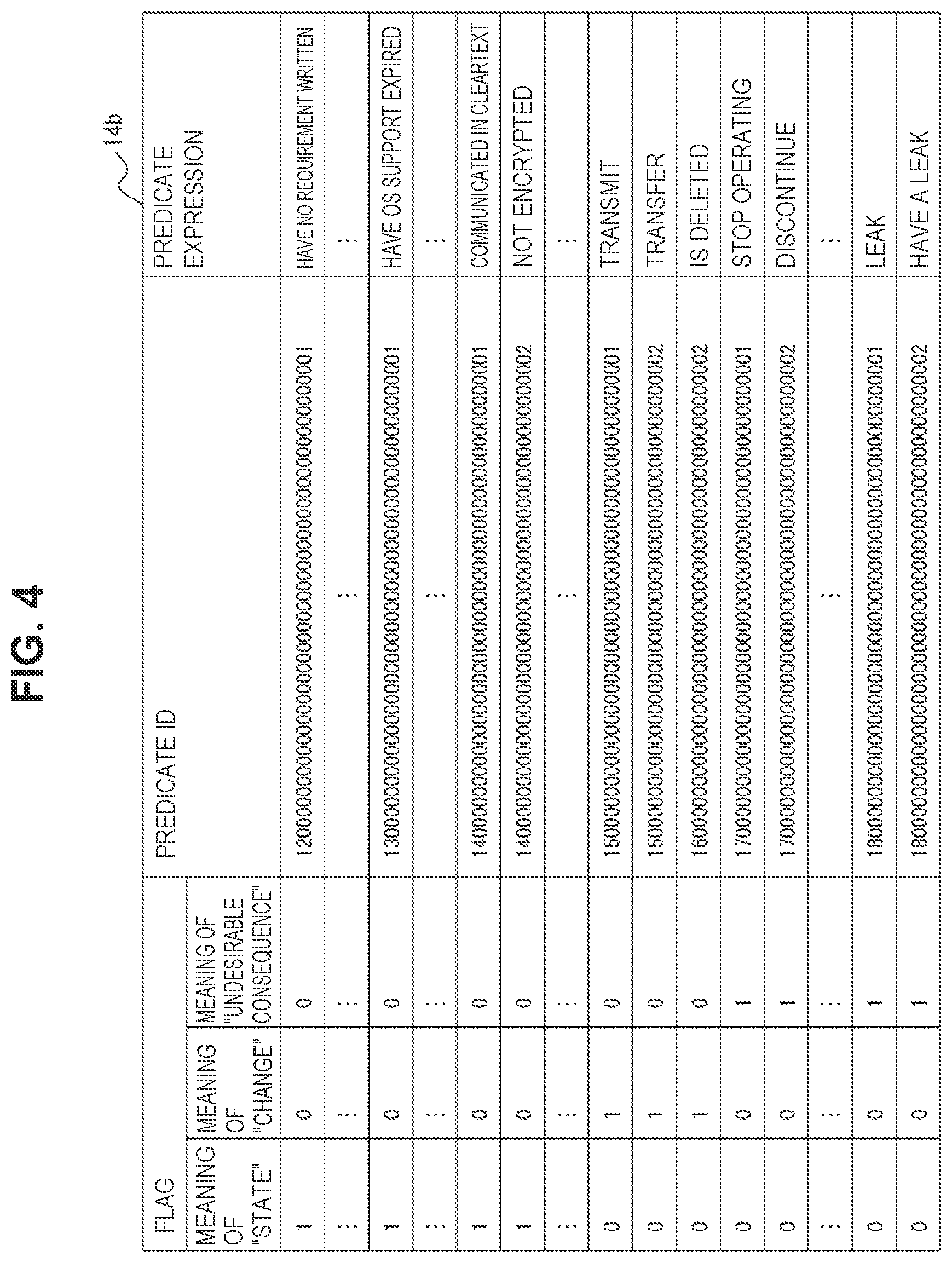 Patent US12174967 Figure 4 – Support device, support method, program, and support system