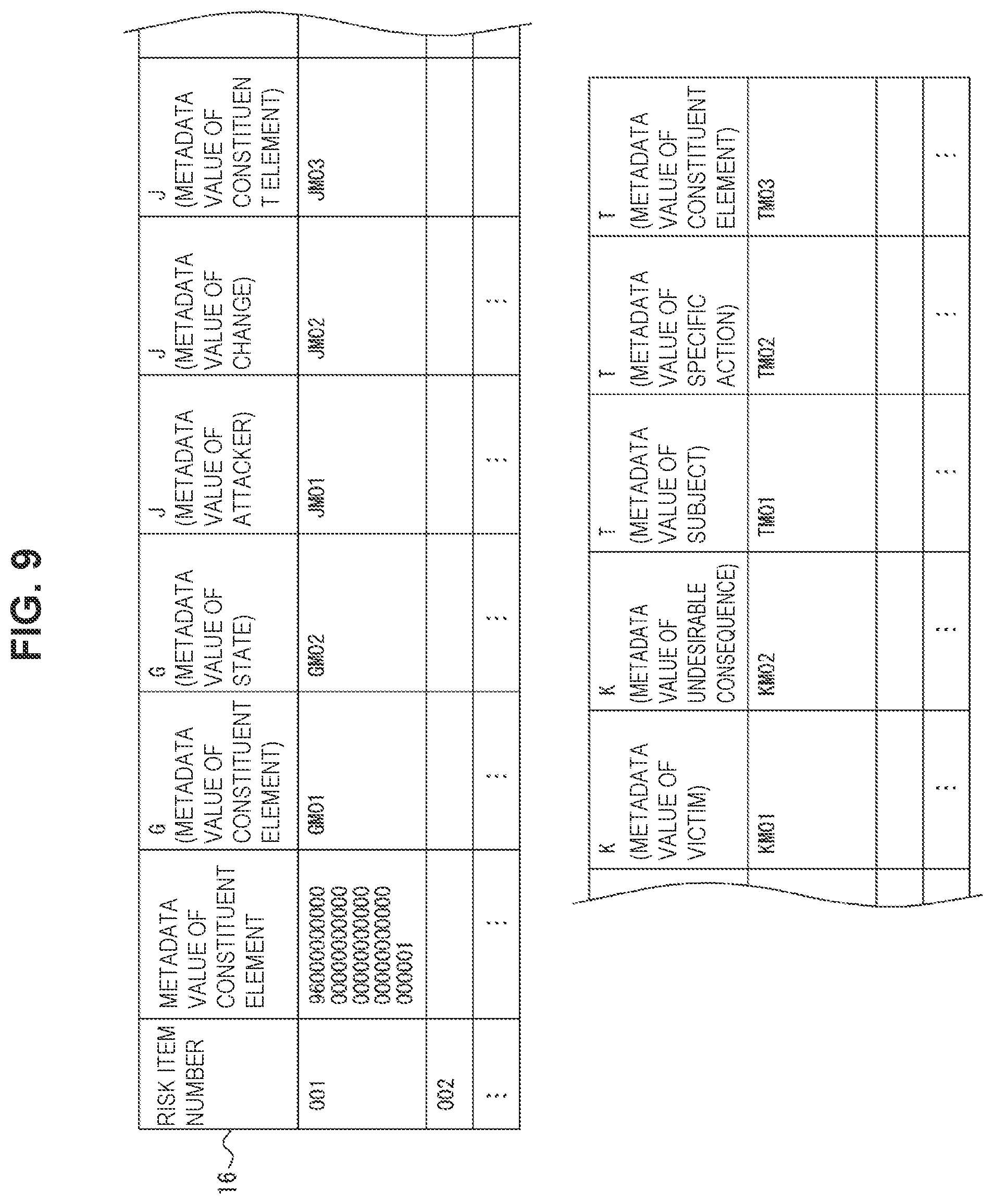 Patent US12174967 Figure 10 – Support device, support method, program, and support system