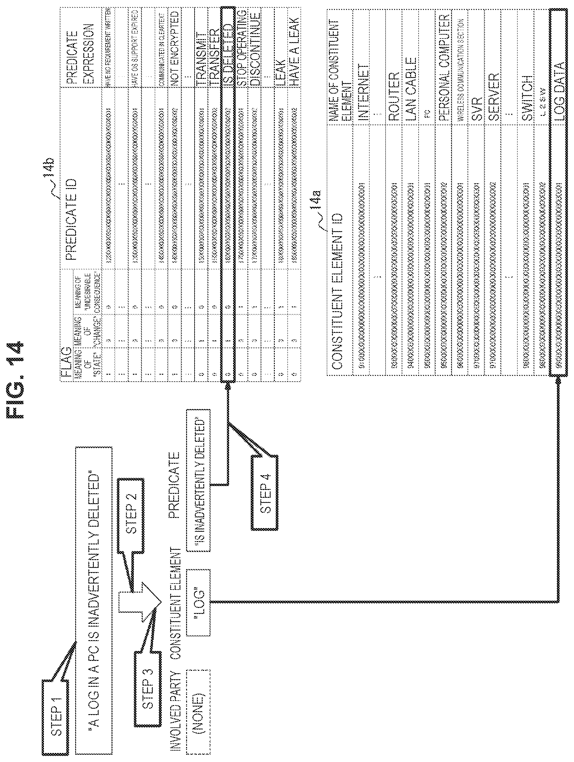 Patent US12174967 Figure 15 – Support device, support method, program, and support system