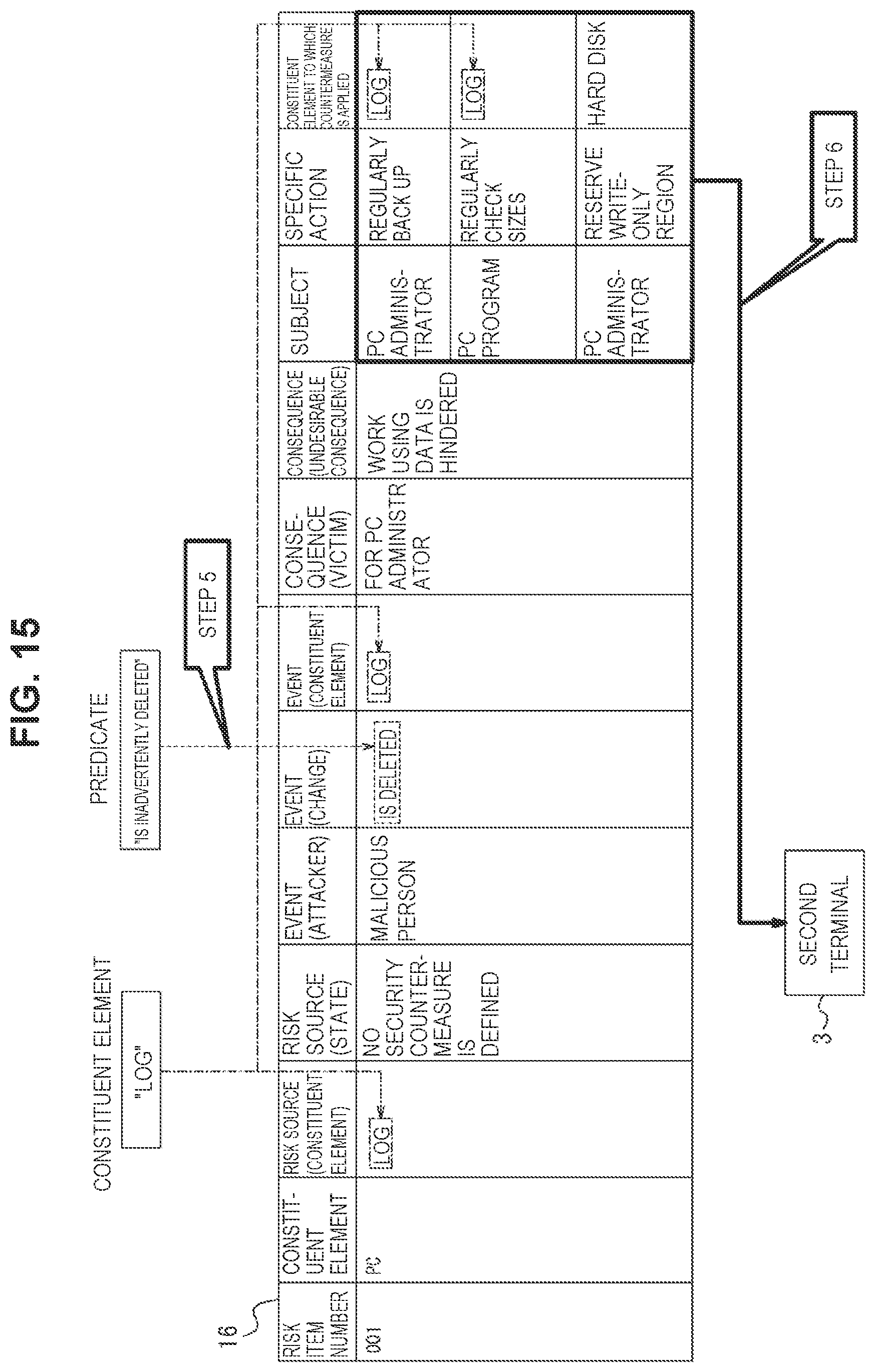 Patent US12174967 Figure 16 – Support device, support method, program, and support system