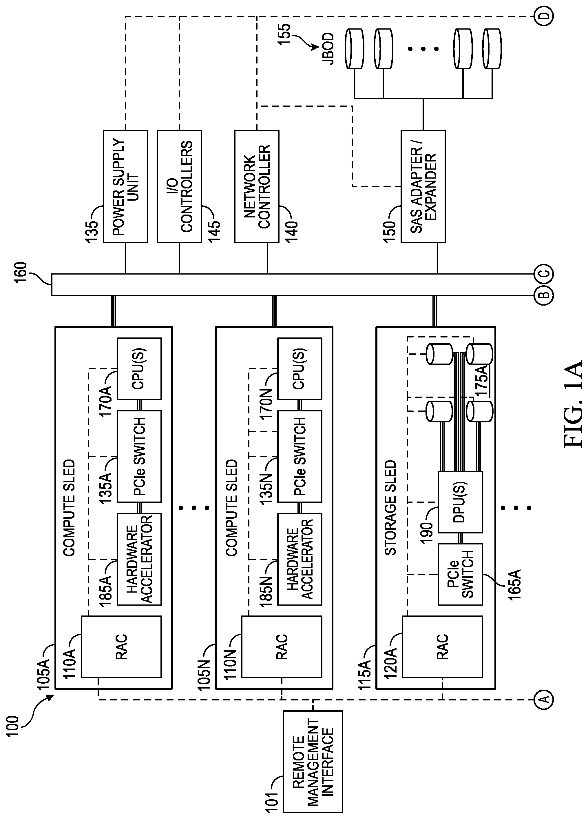 Patent US12174968 Figure 1 – Systems and methods for vulnerability proofing when adding and replacing IHS hardware