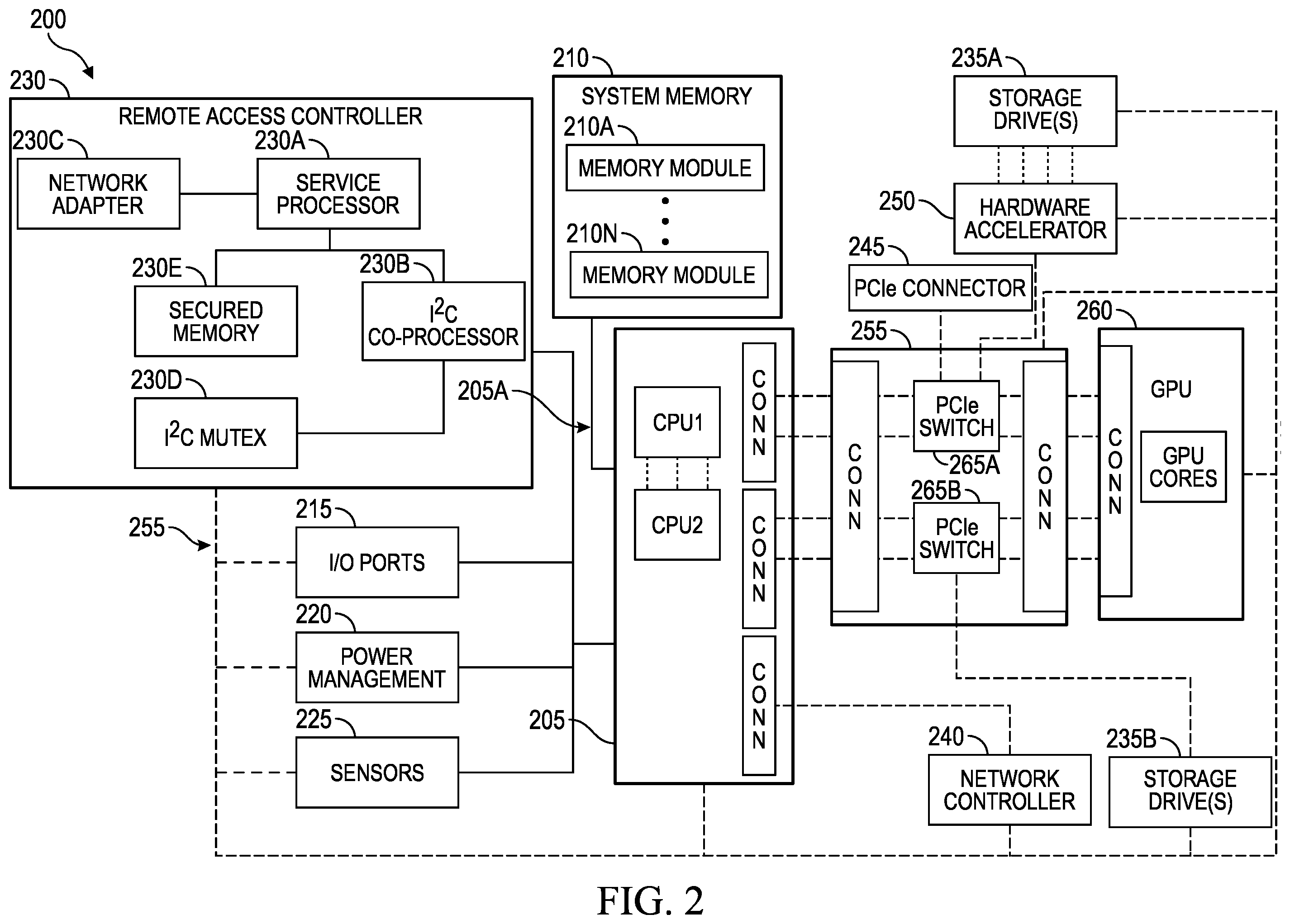 Patent US12174968 Figure 3 – Systems and methods for vulnerability proofing when adding and replacing IHS hardware